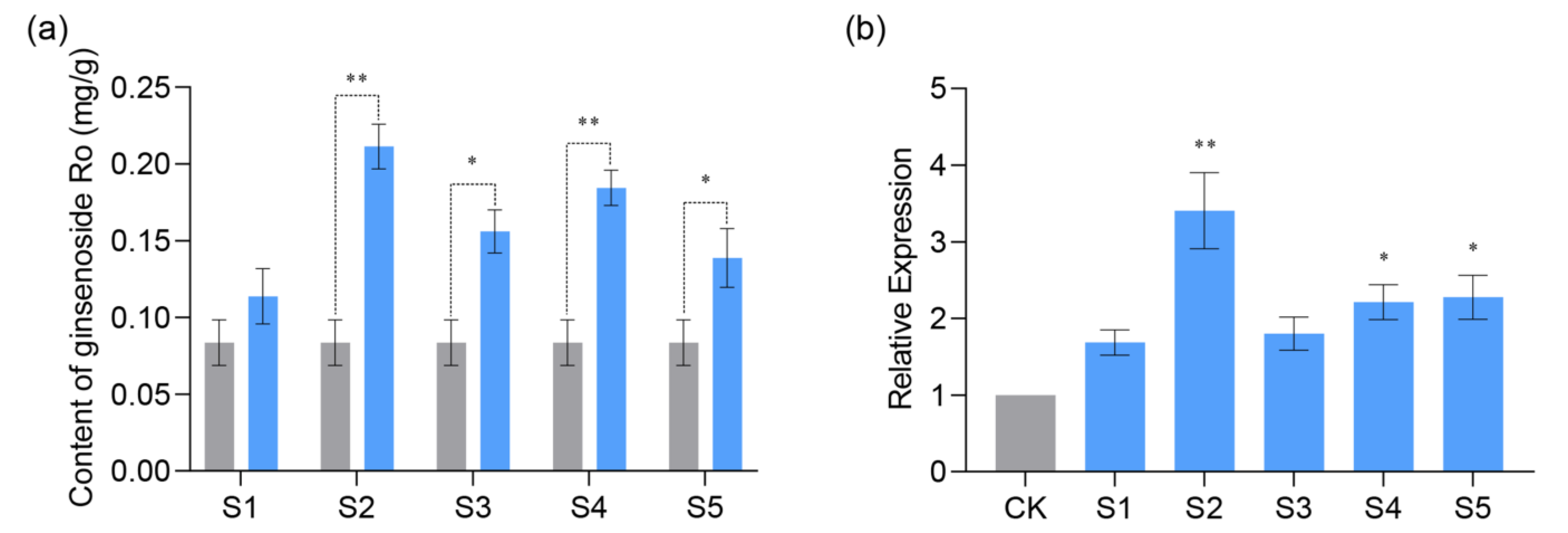 Plants 13 00604 g011a