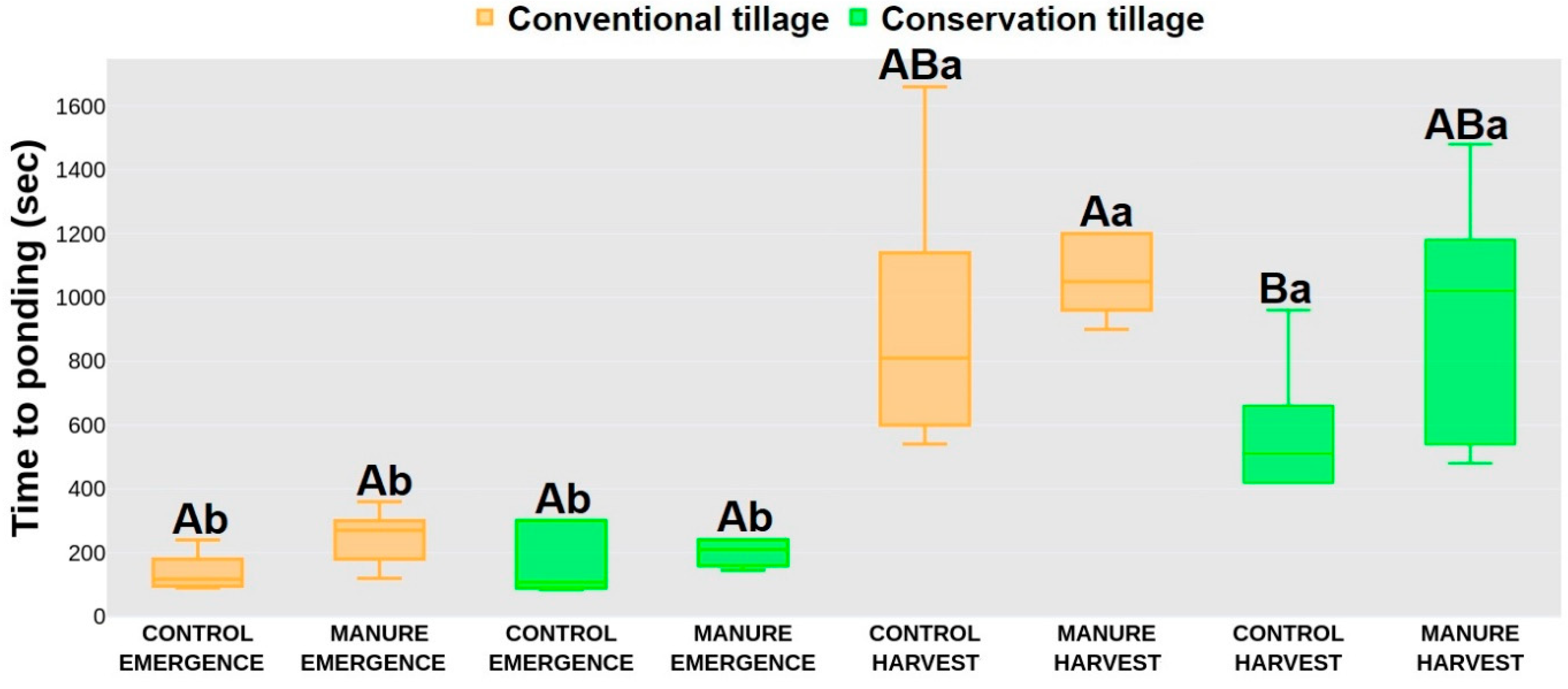 Plants 13 00607 g001