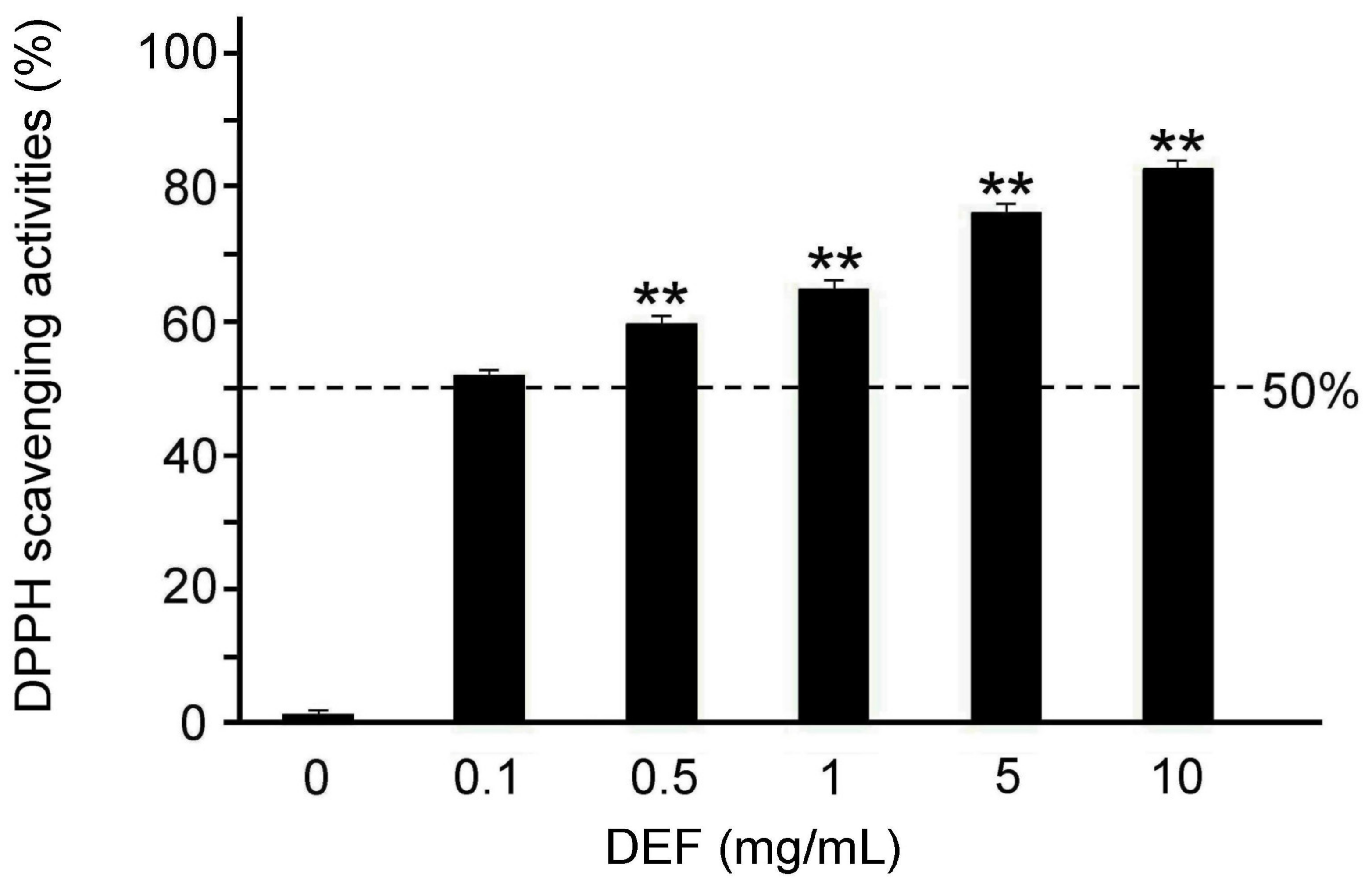 Plants 13 00617 g003