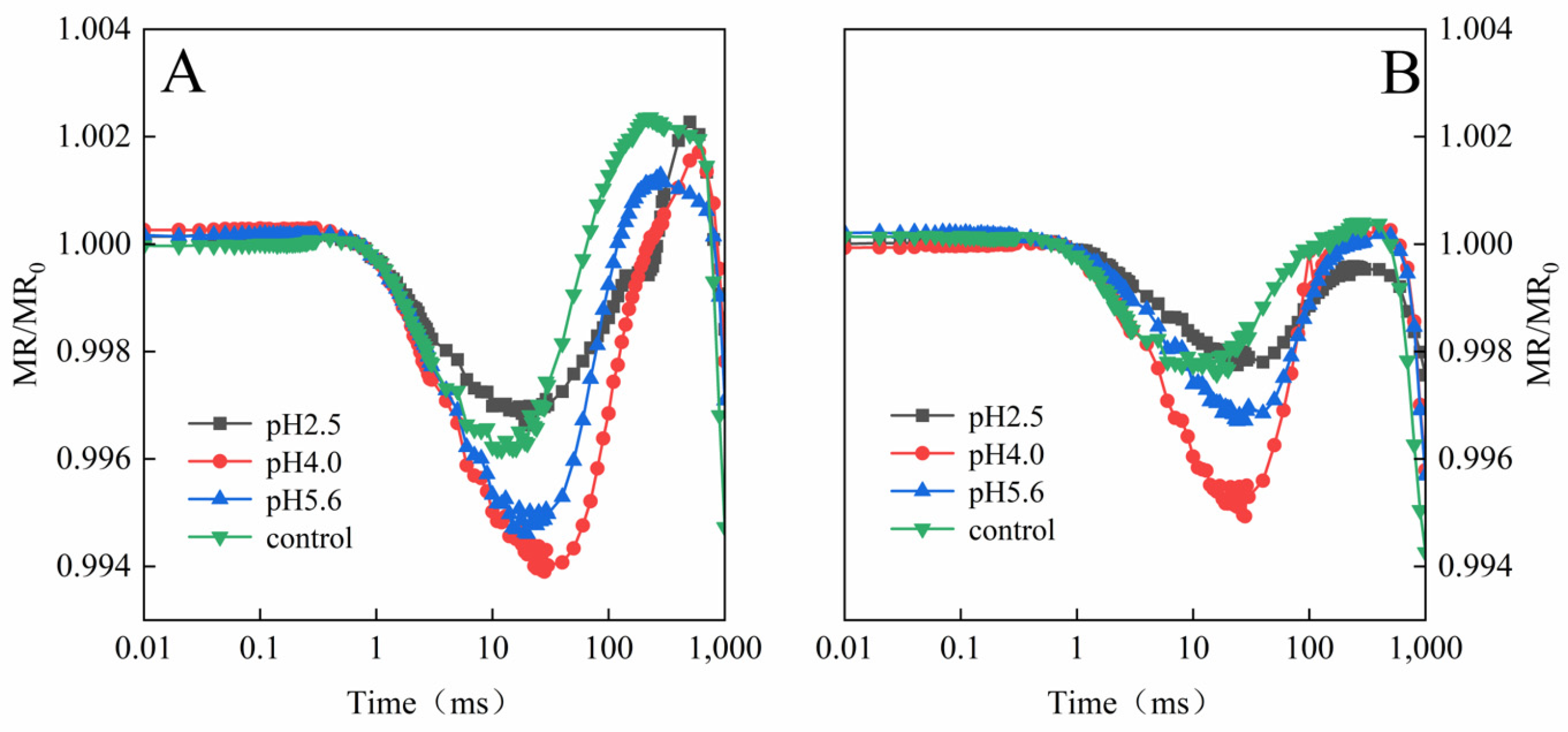 Plants 13 00622 g009