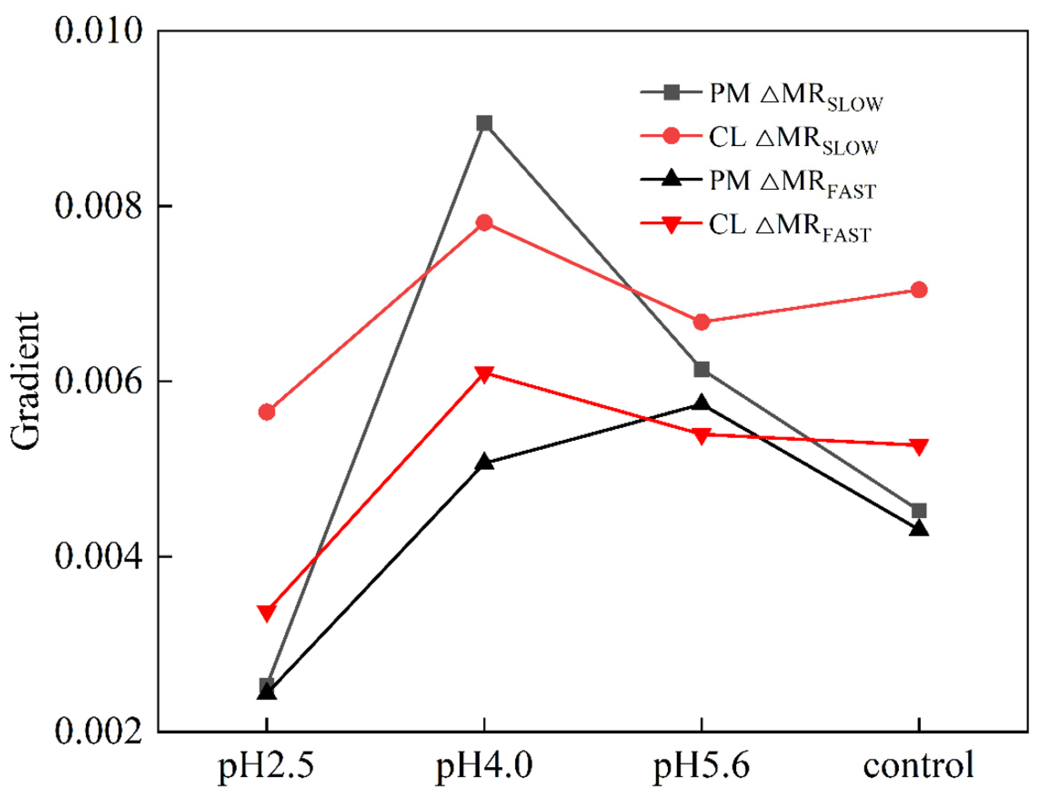 Plants 13 00622 g010