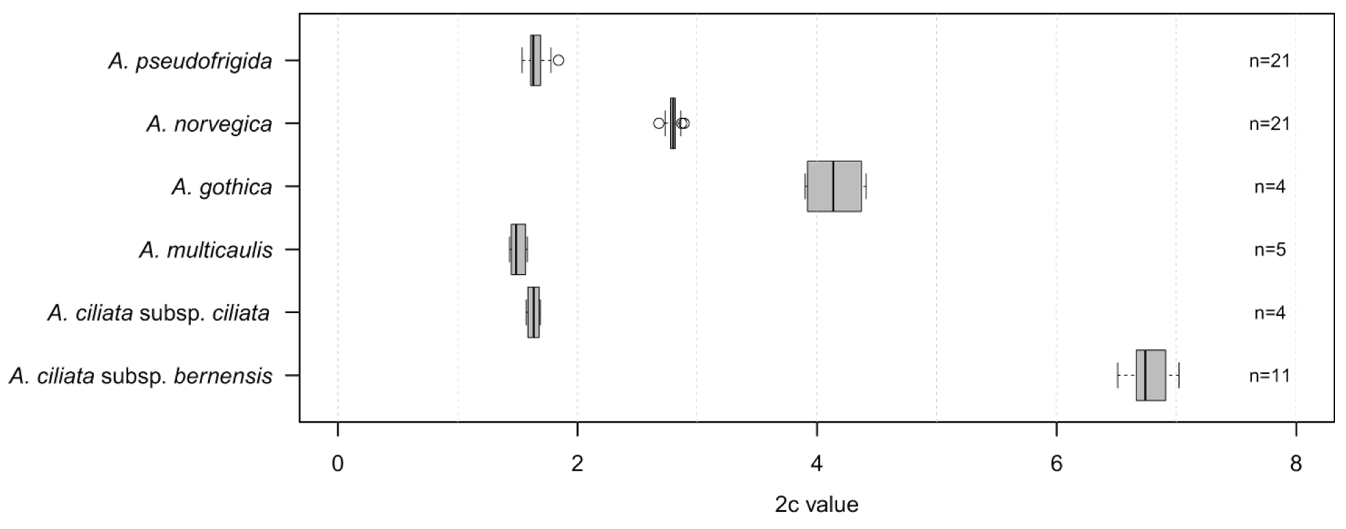 Plants 13 00635 g002