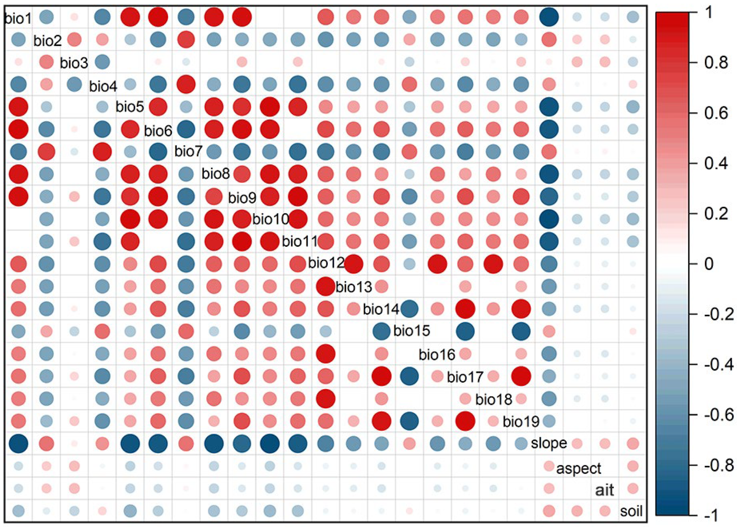 Plants 13 00645 g002