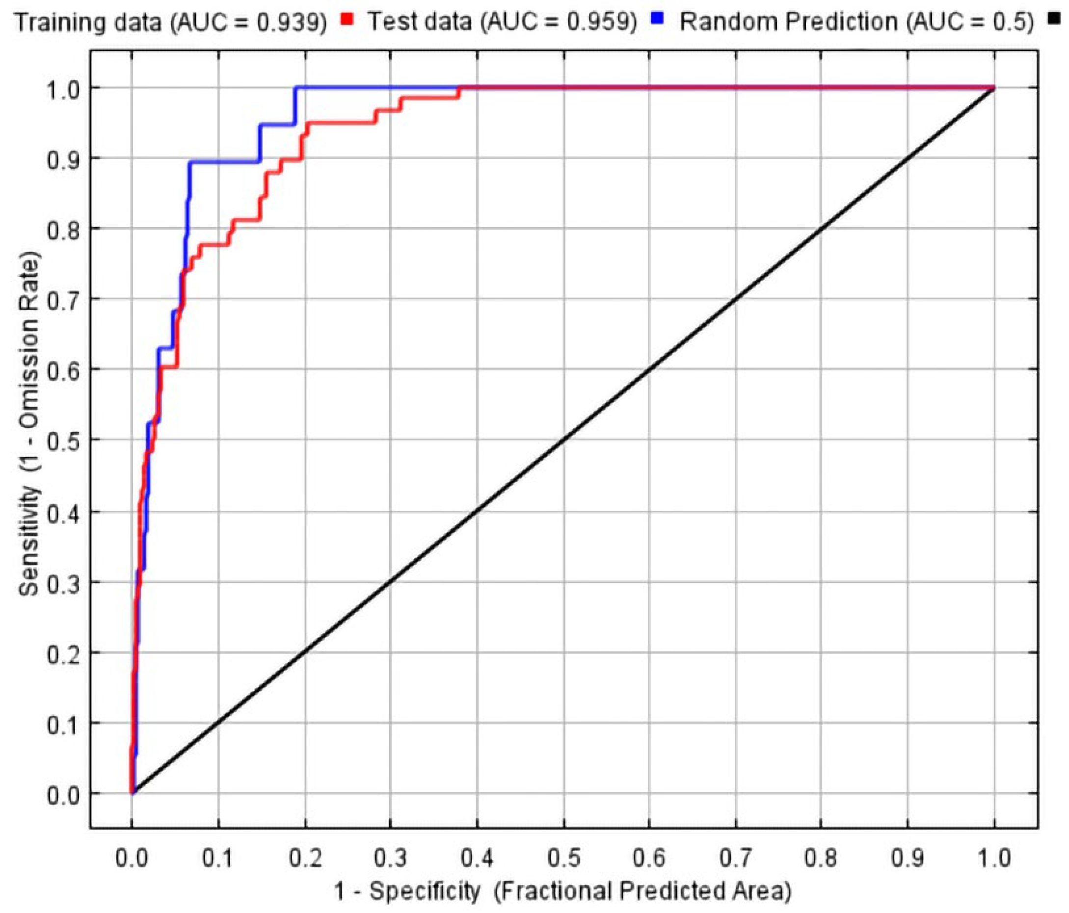 Plants 13 00645 g003