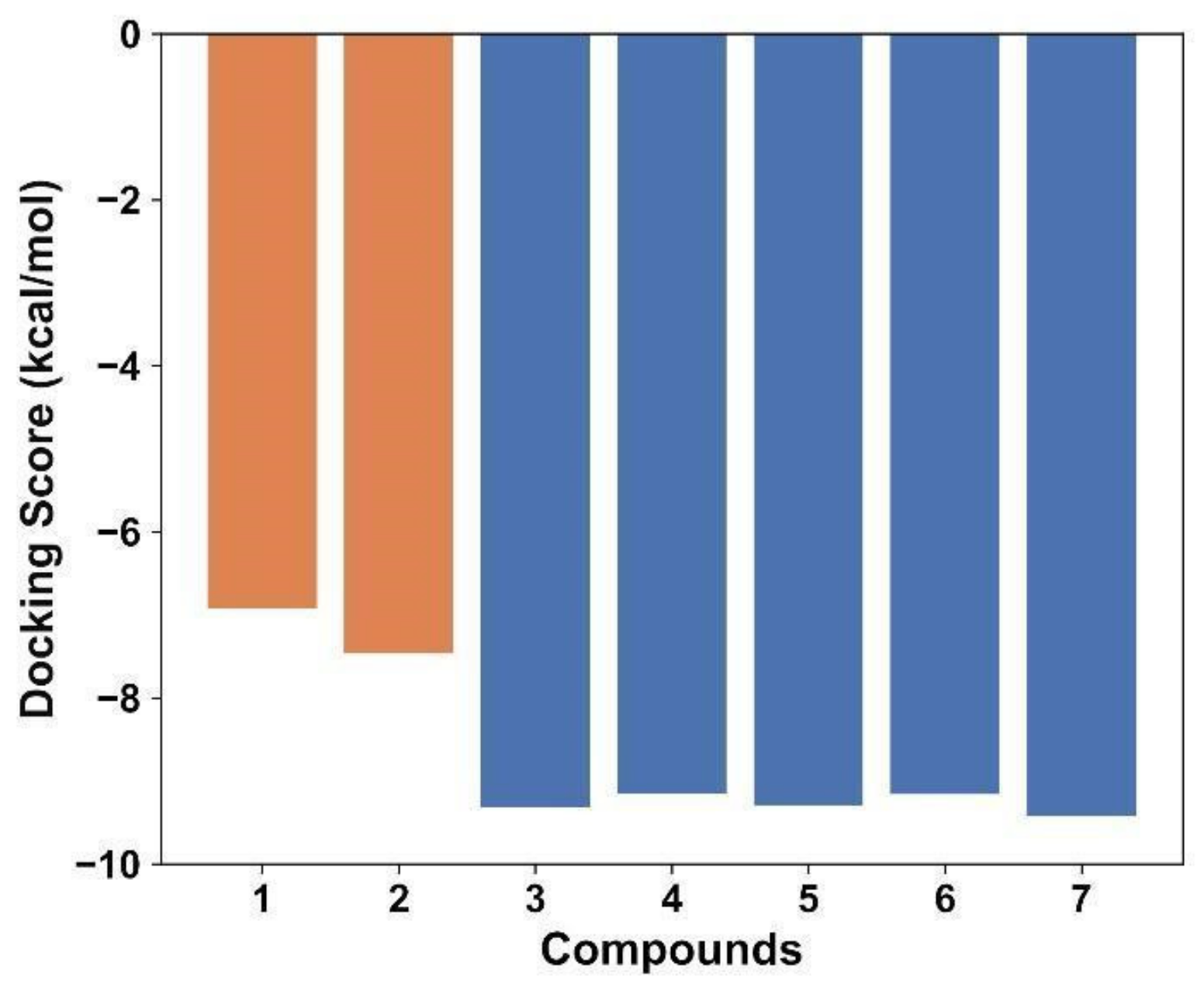 Plants 13 00646 g003