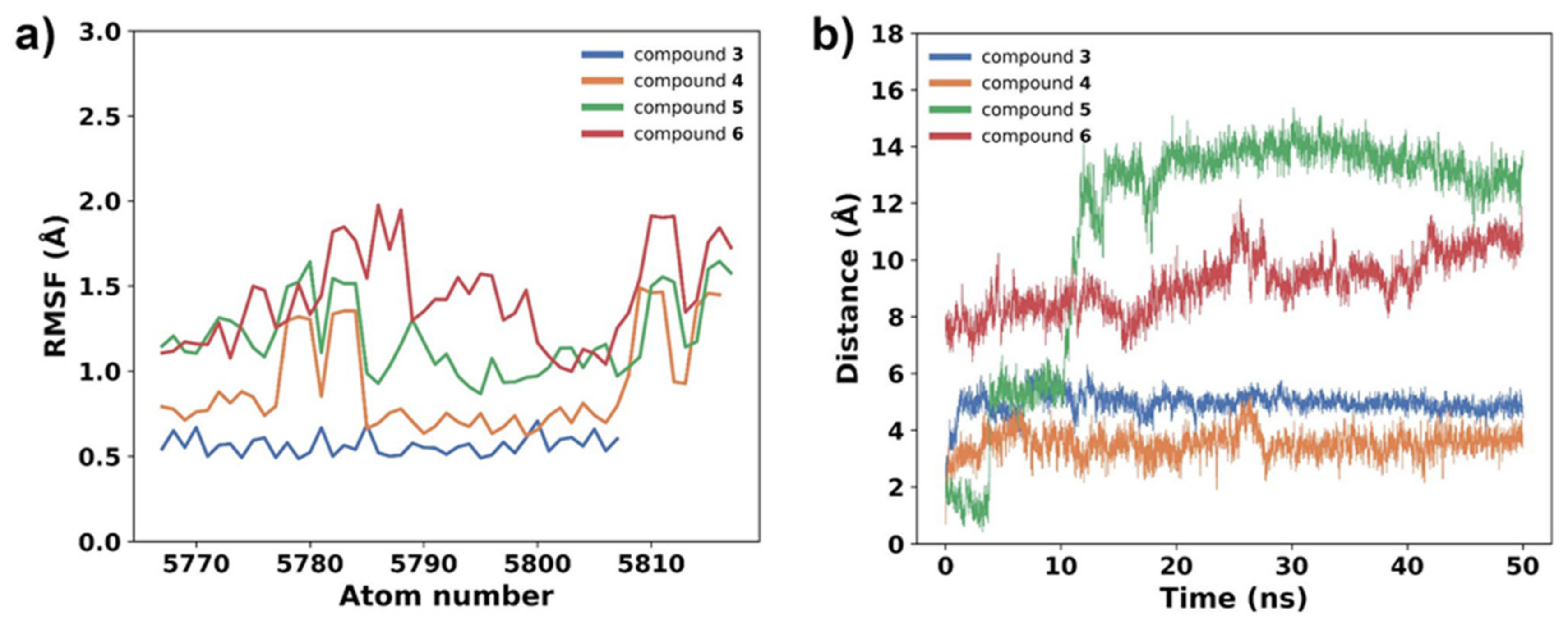 Plants 13 00646 g004