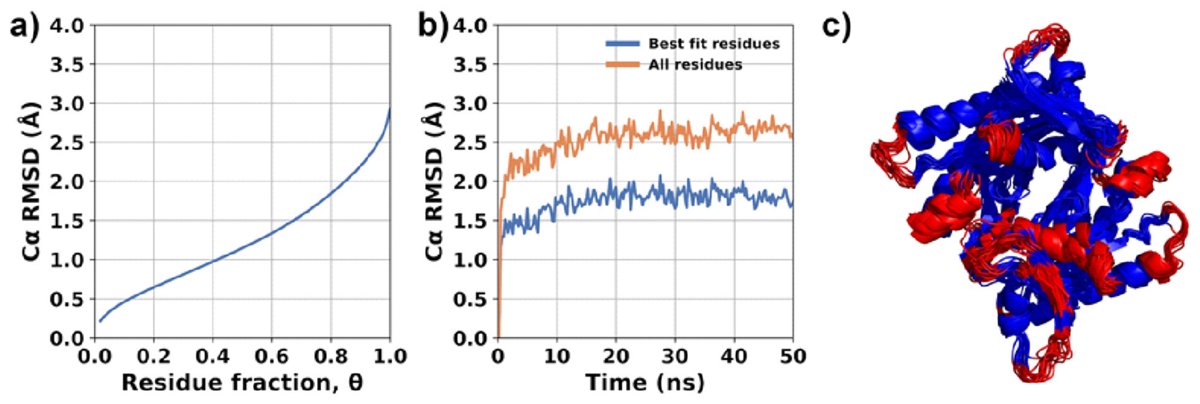 Plants 13 00646 g007