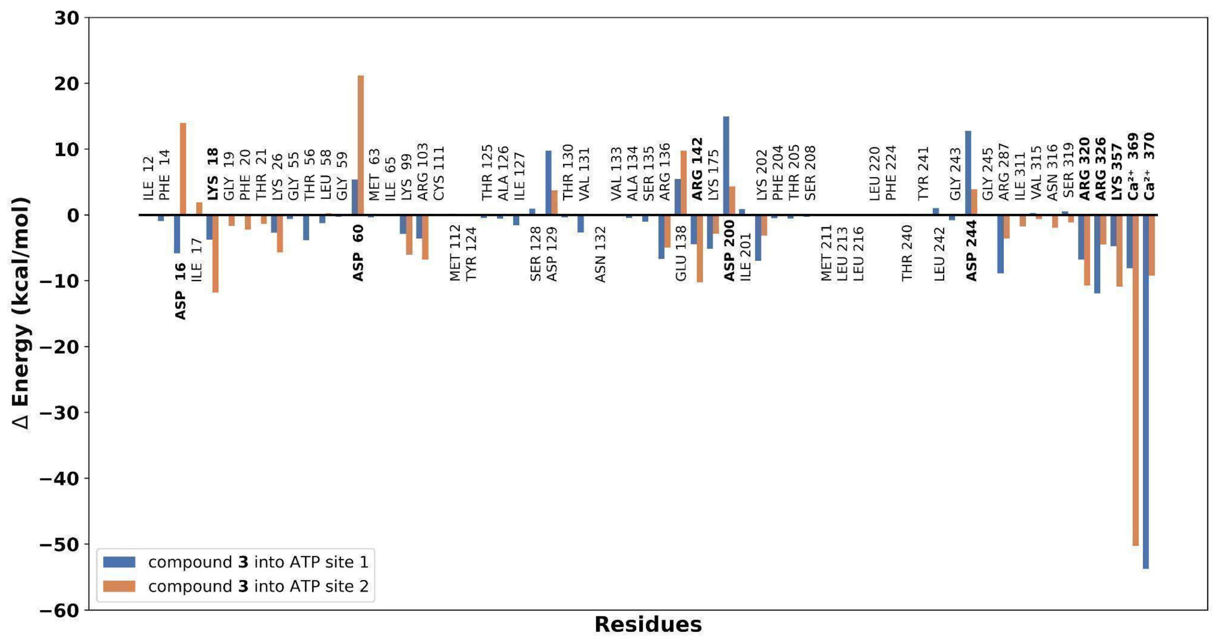 Plants 13 00646 g010