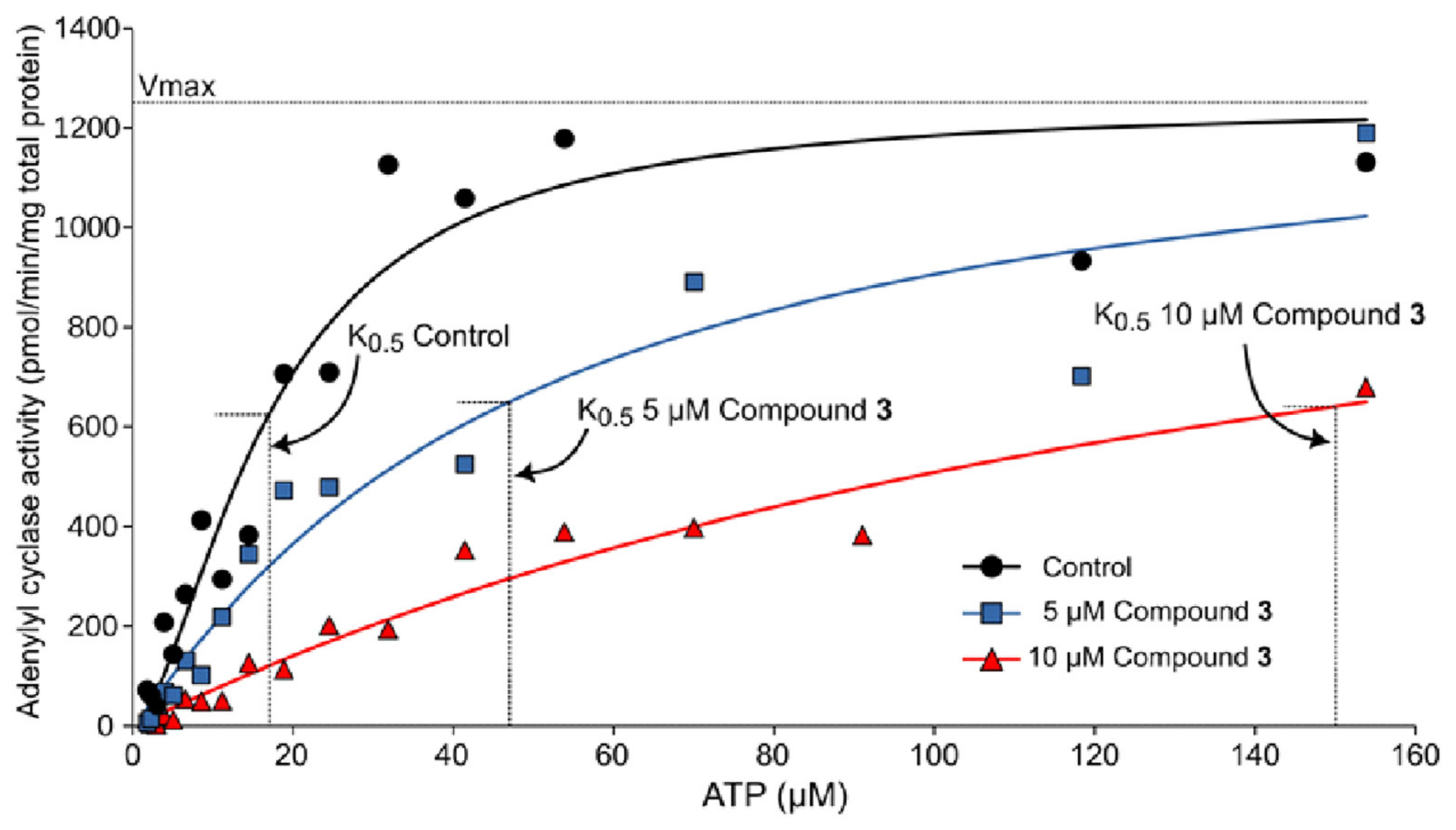 Plants 13 00646 g011