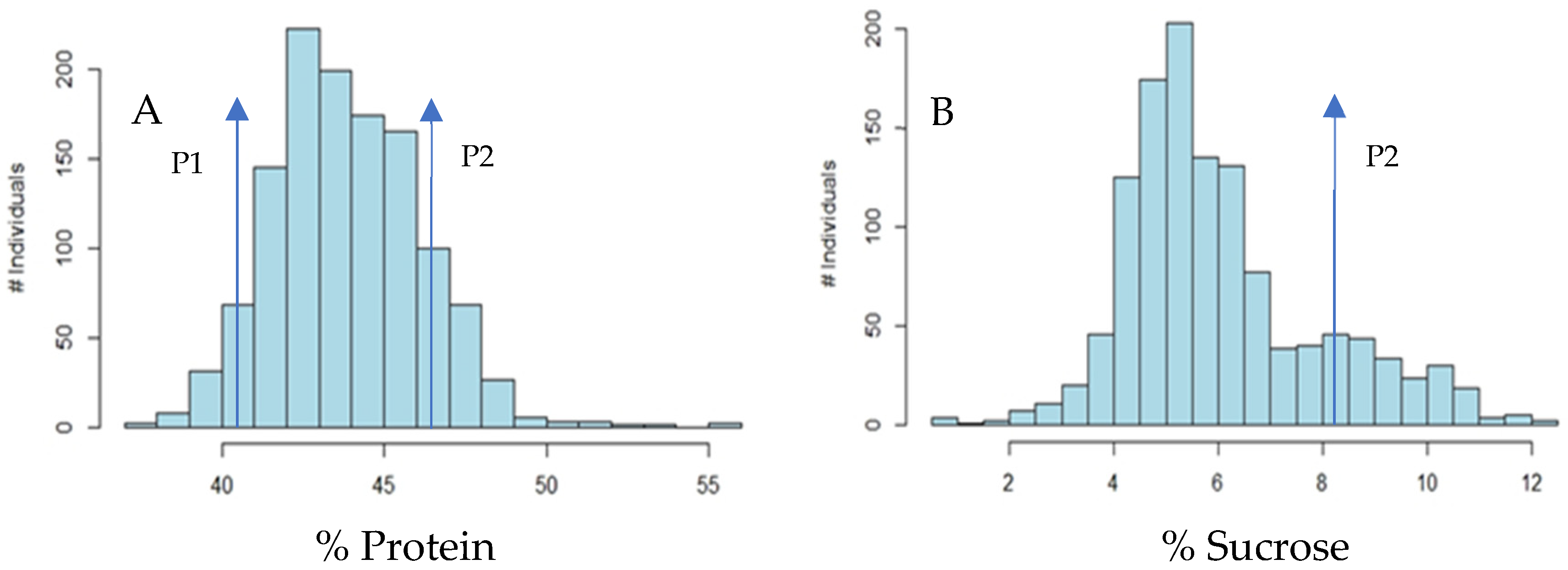 Plants 13 00650 g001