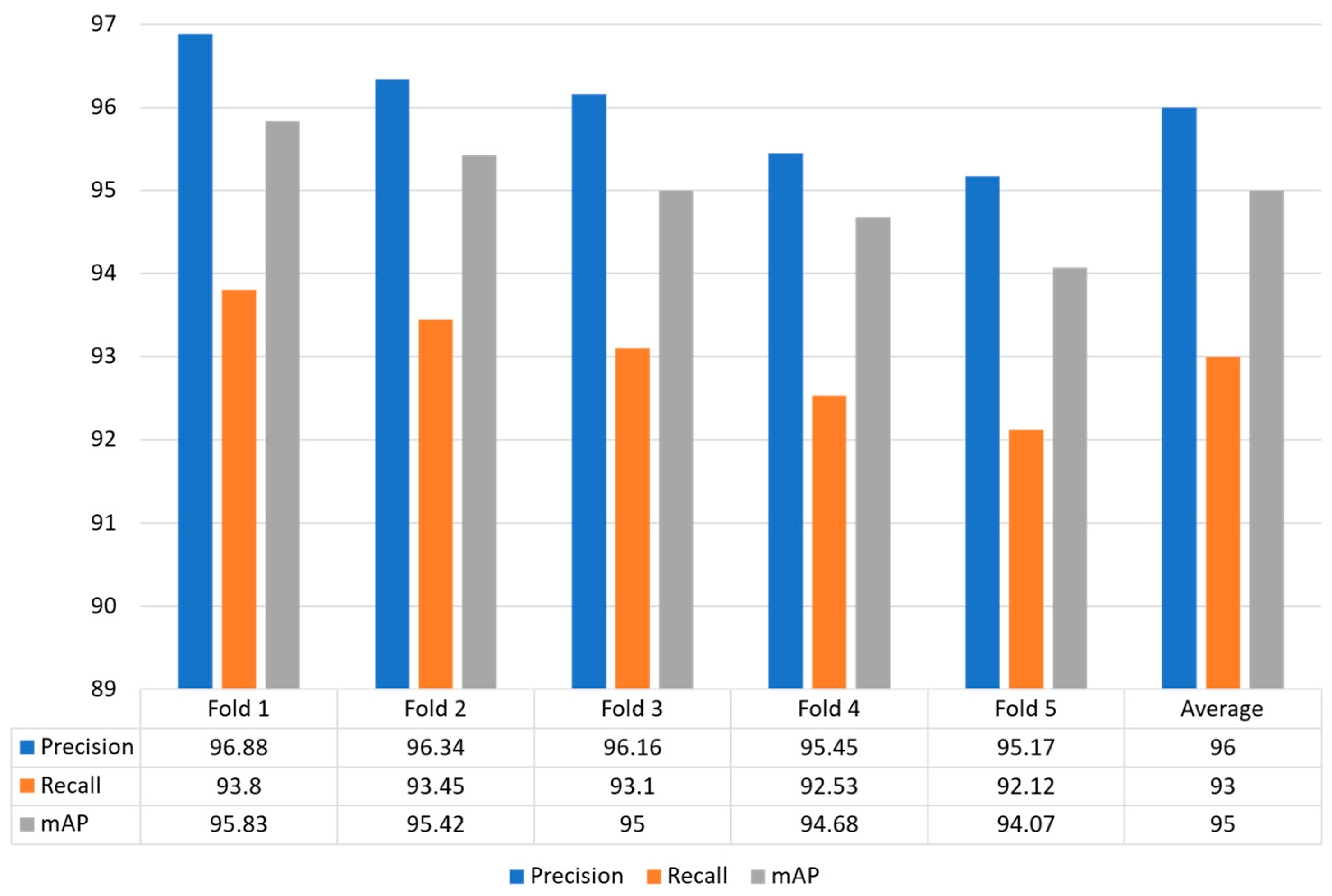 Plants 13 00653 g008