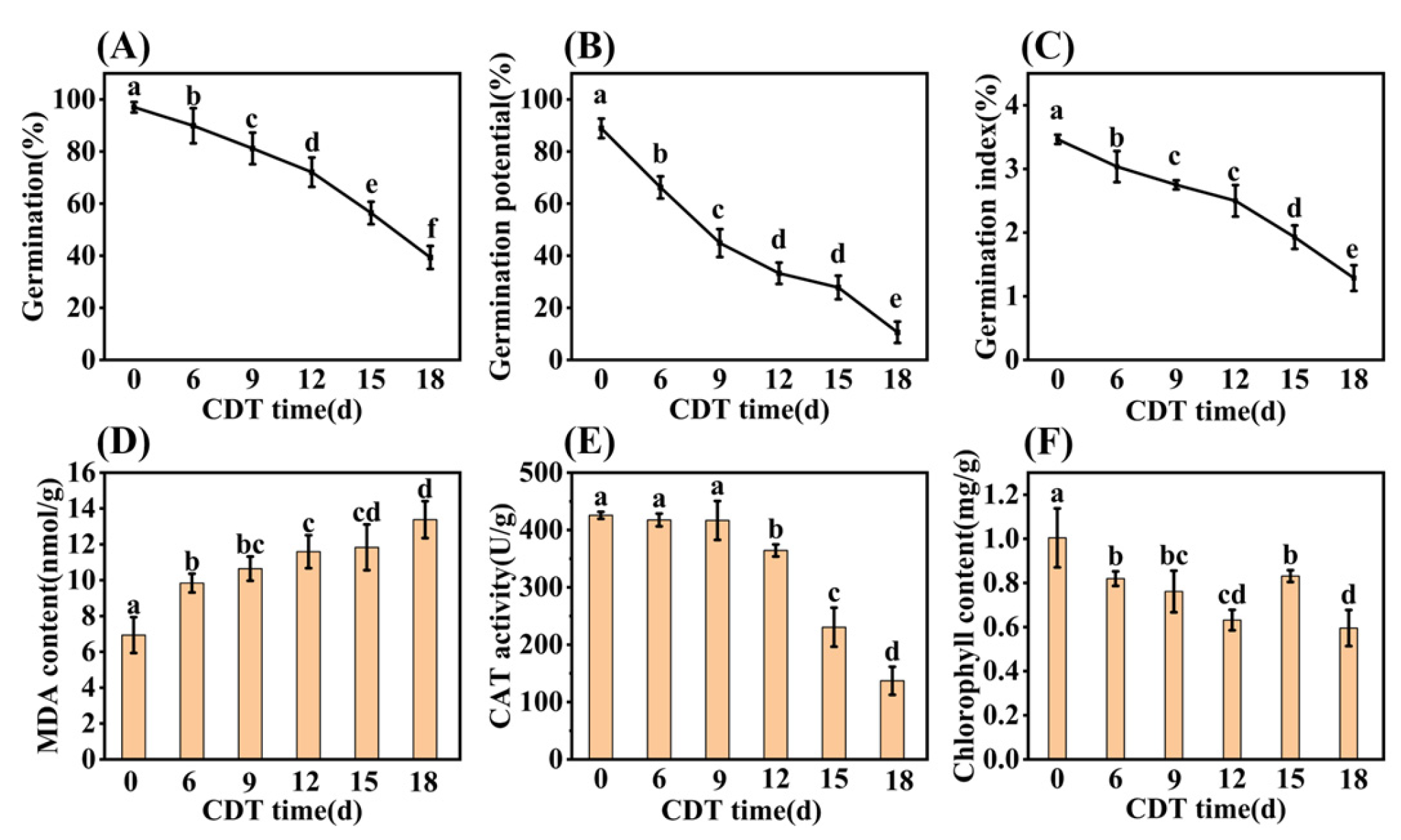 Plants 13 00659 g001