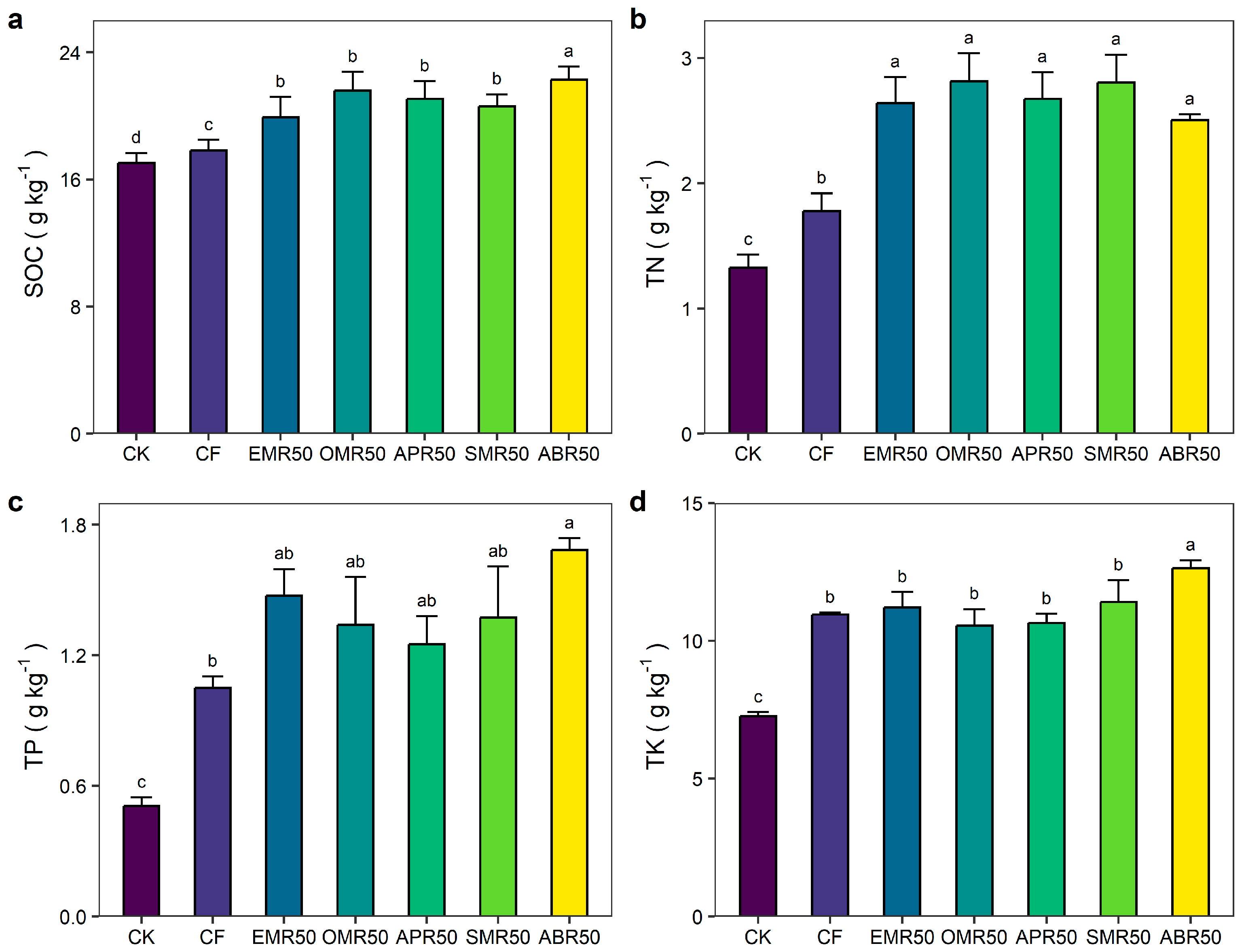 Plants 13 00663 g001