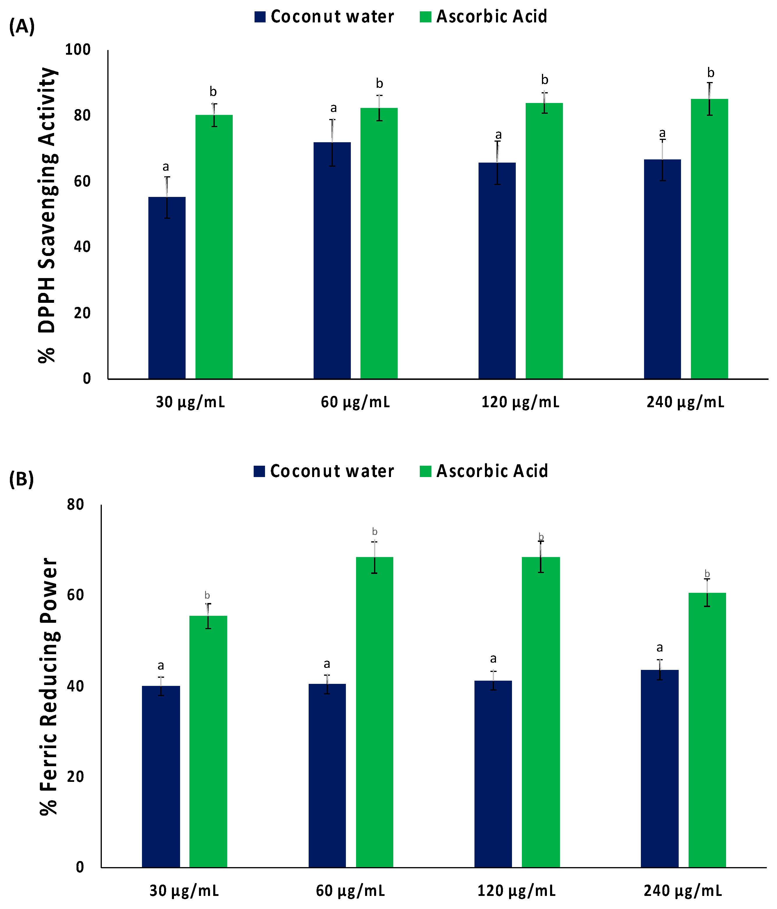 Plants 13 00665 g001