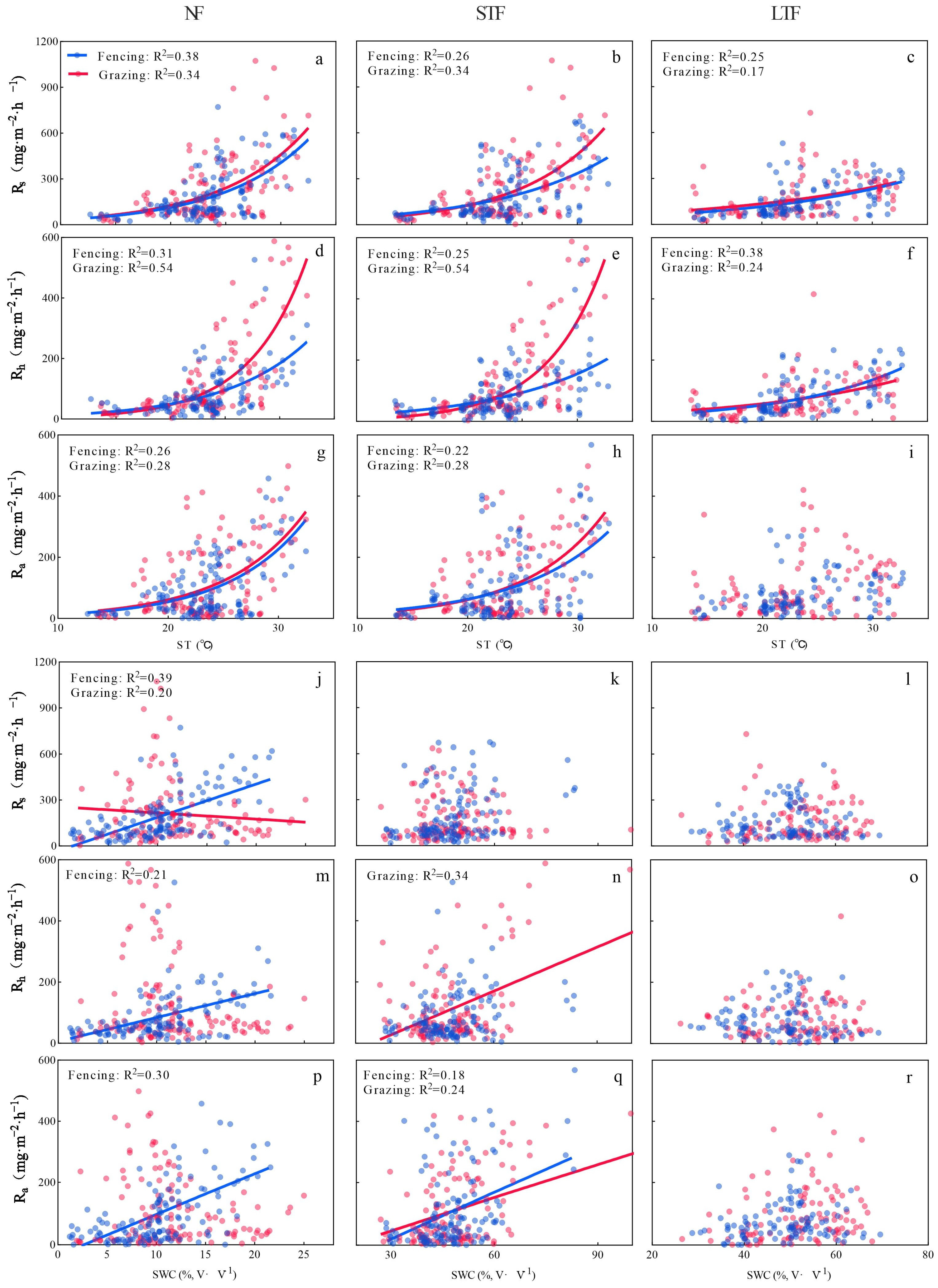 Plants 13 00666 g003