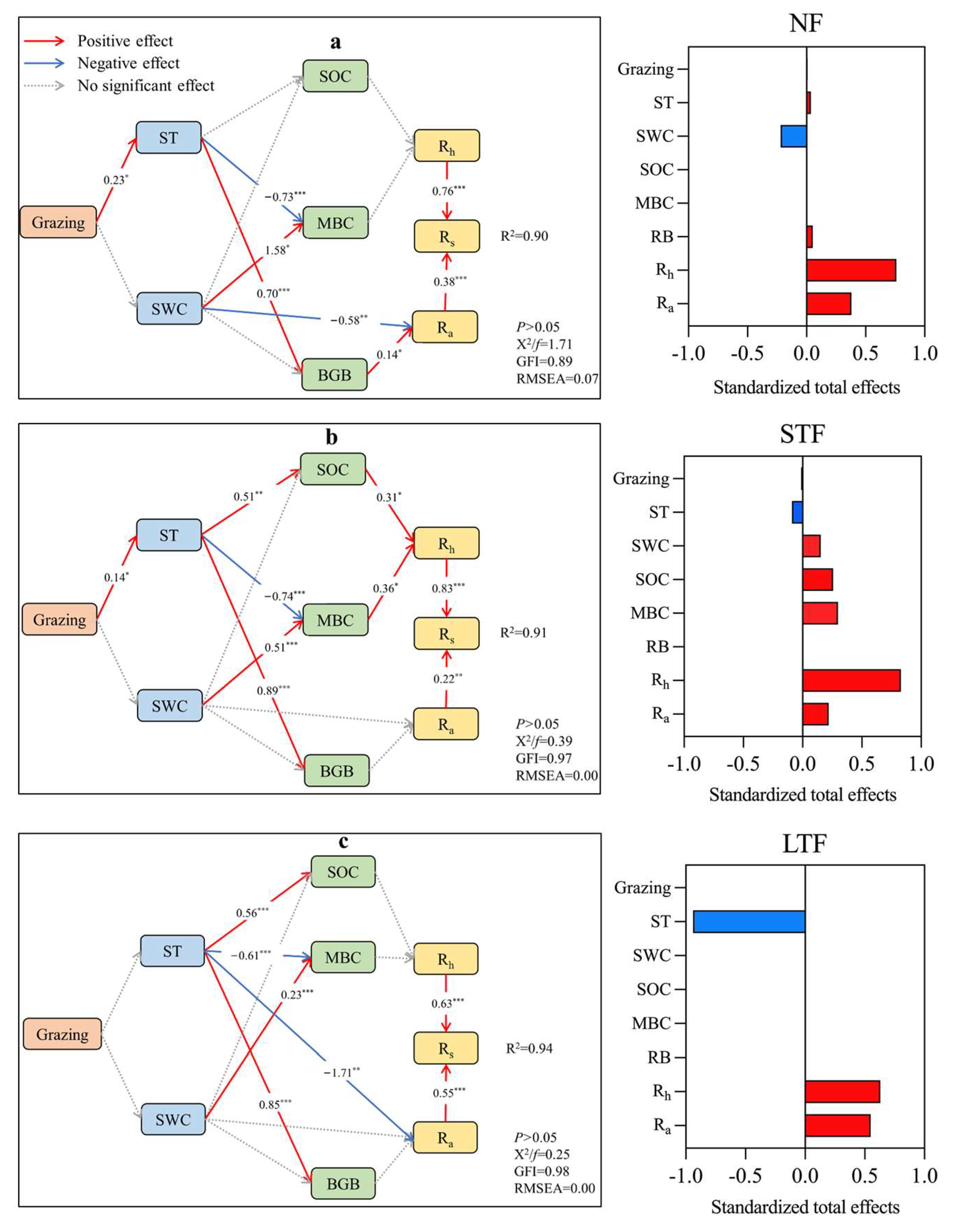 Plants 13 00666 g004