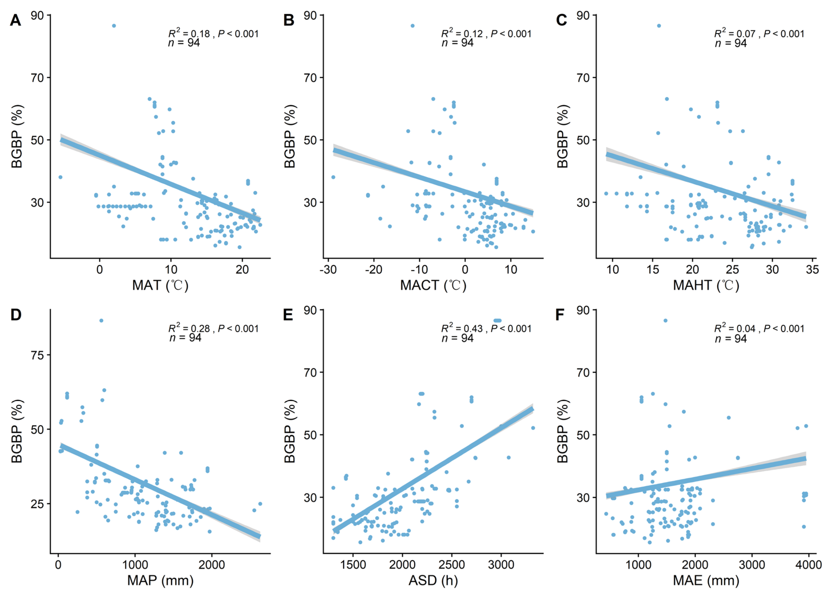 Plants 13 00674 g002