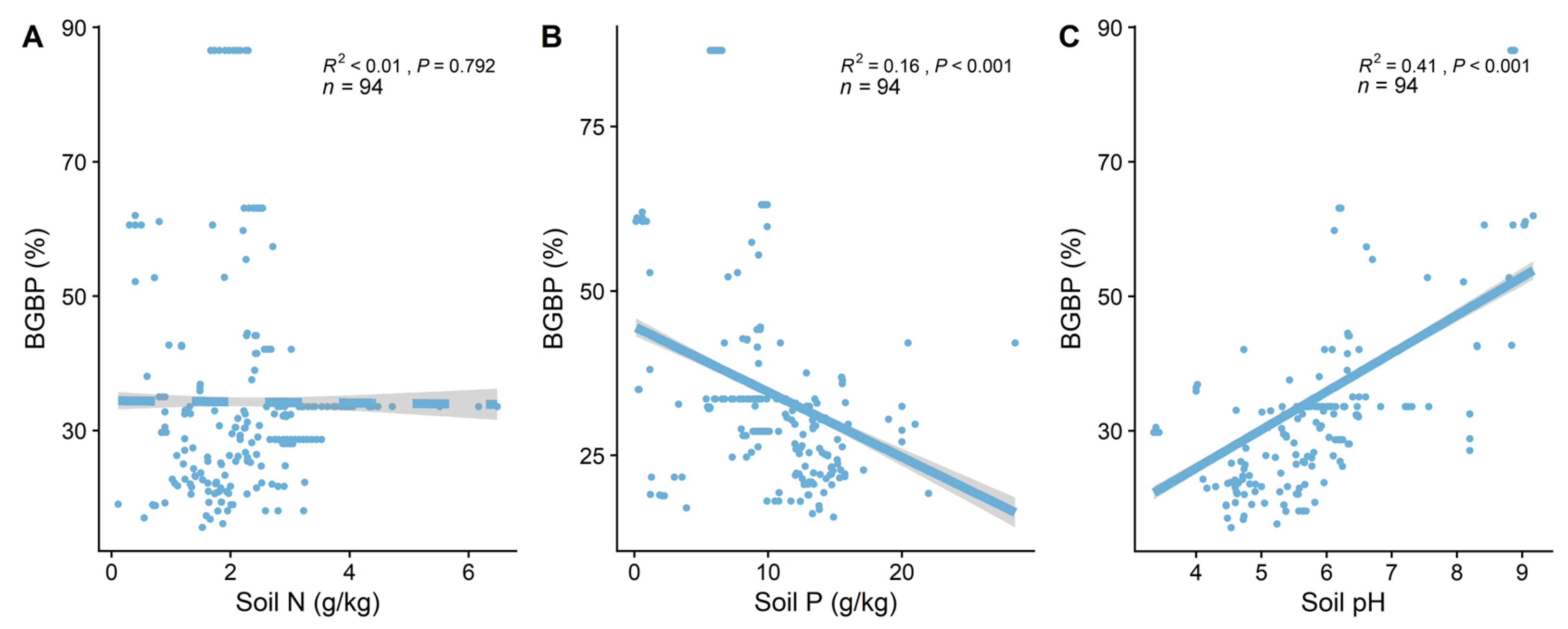 Plants 13 00674 g003