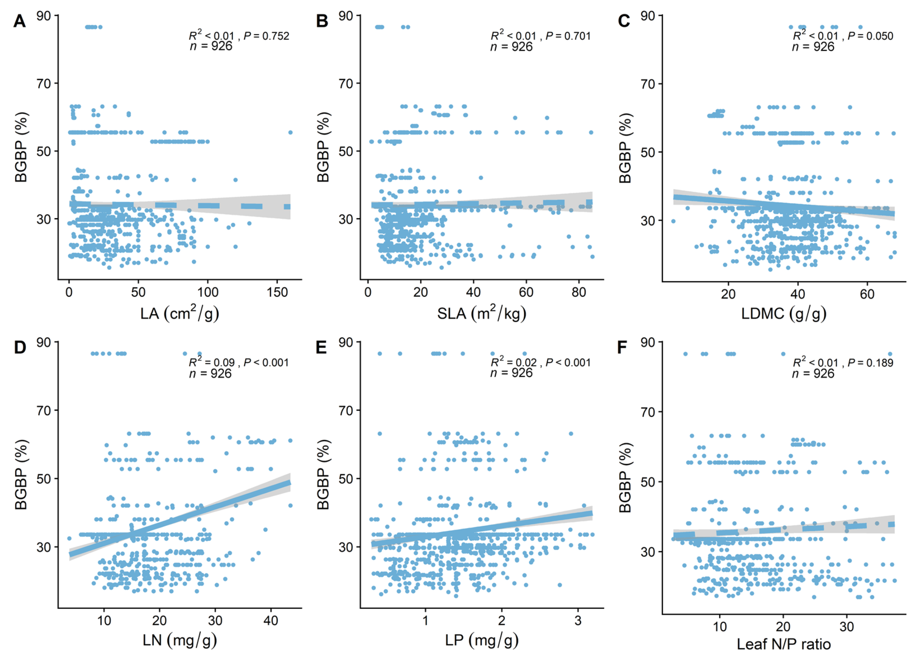 Plants 13 00674 g004