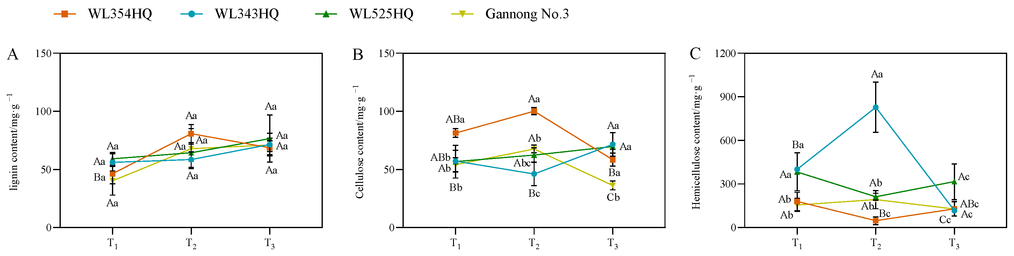 Plants 13 00679 g006
