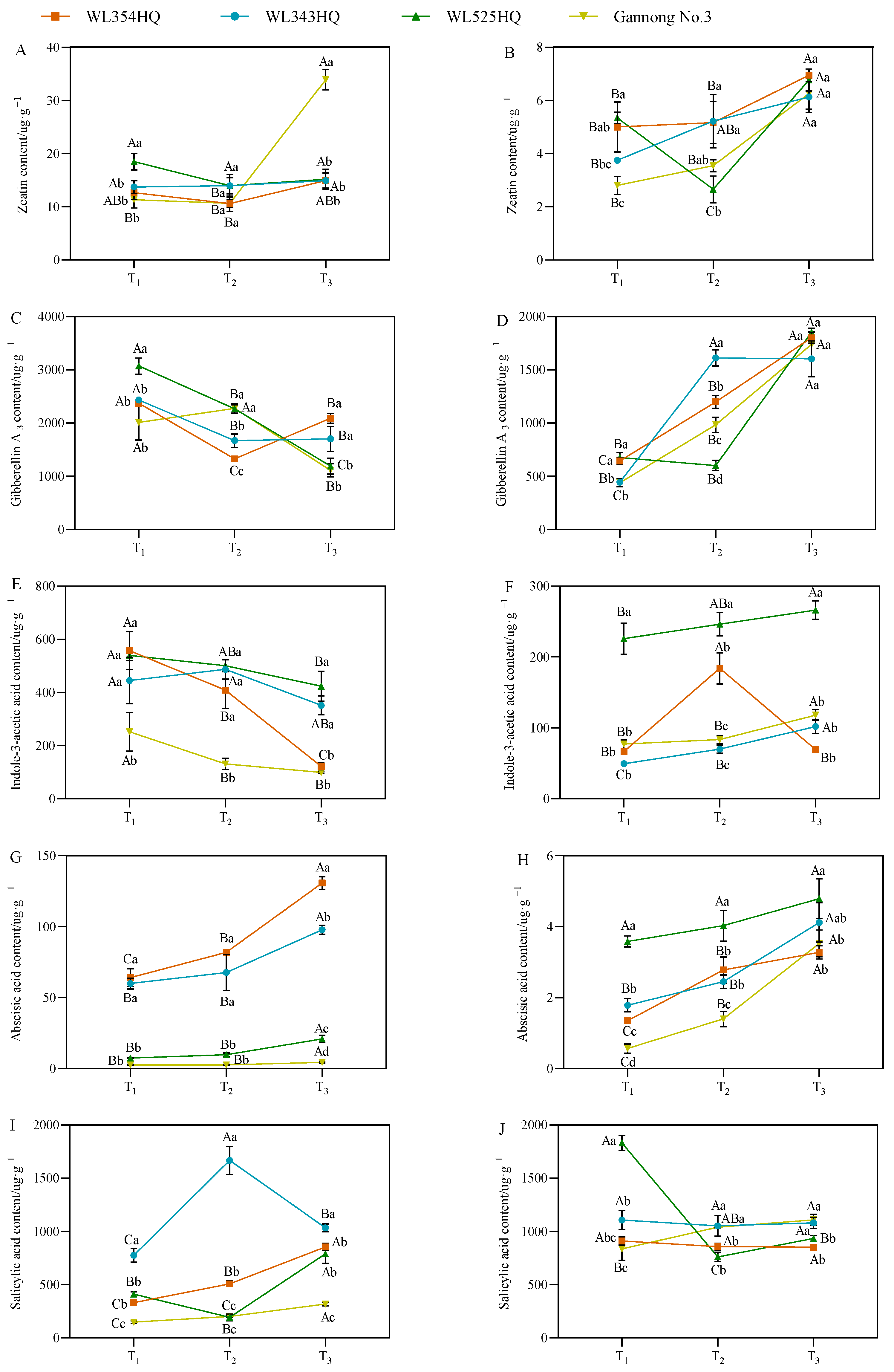 Plants 13 00679 g007