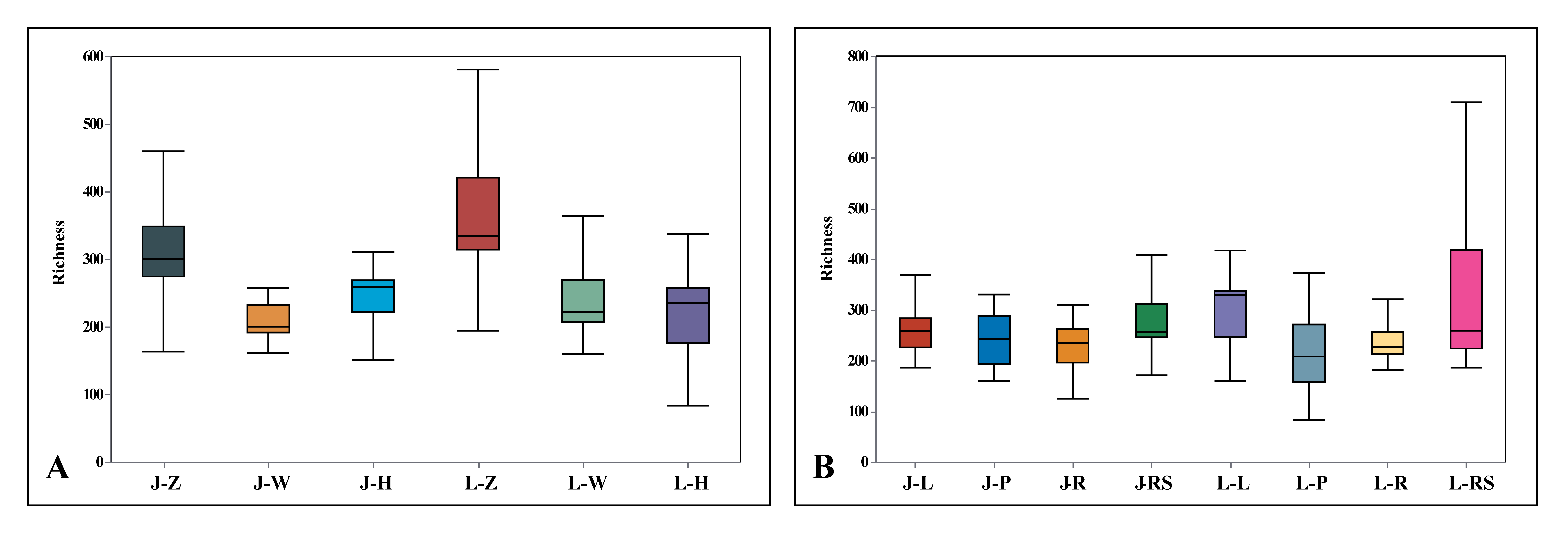 Plants 13 00685 g009