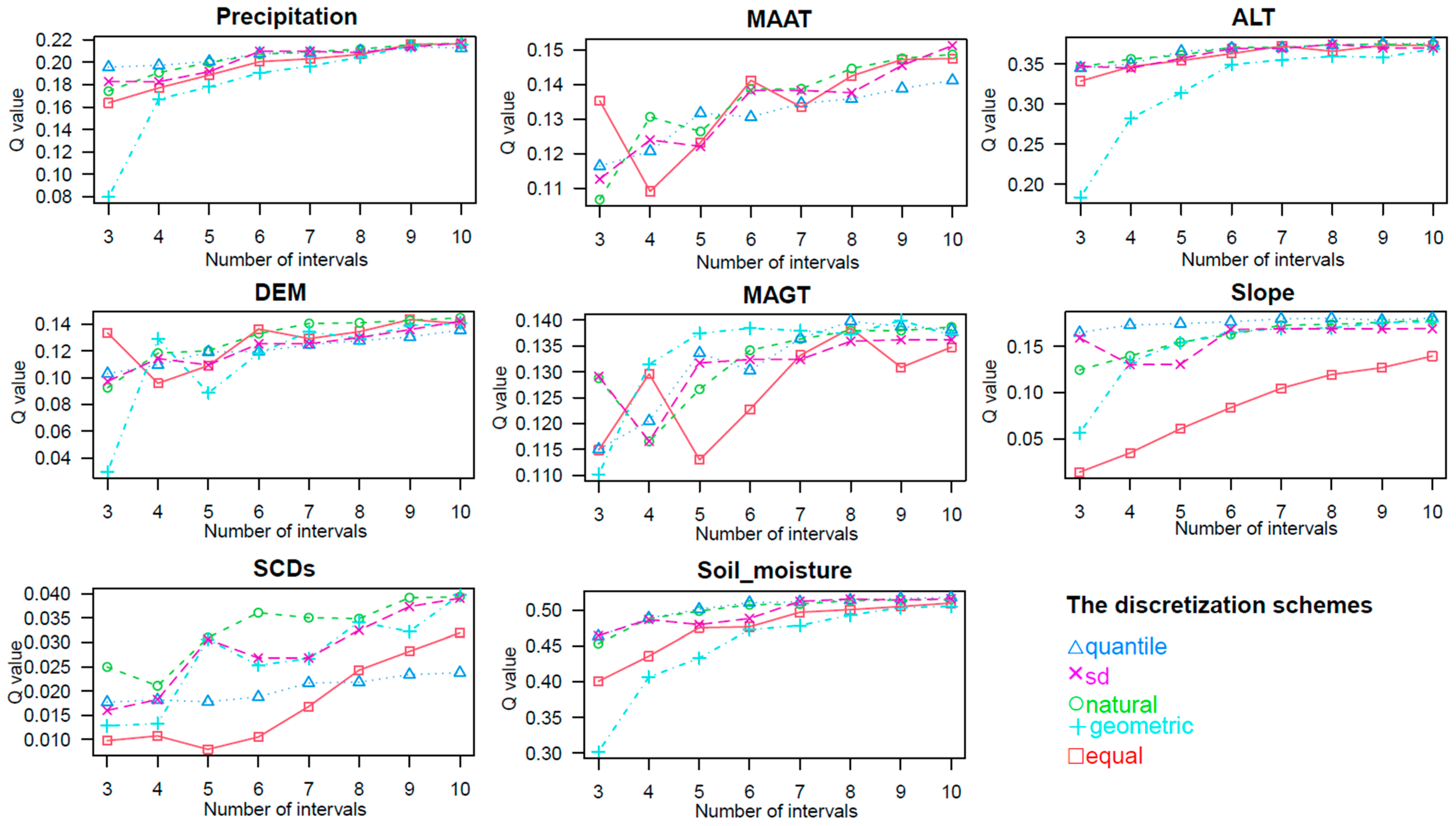 Plants 13 00686 g005