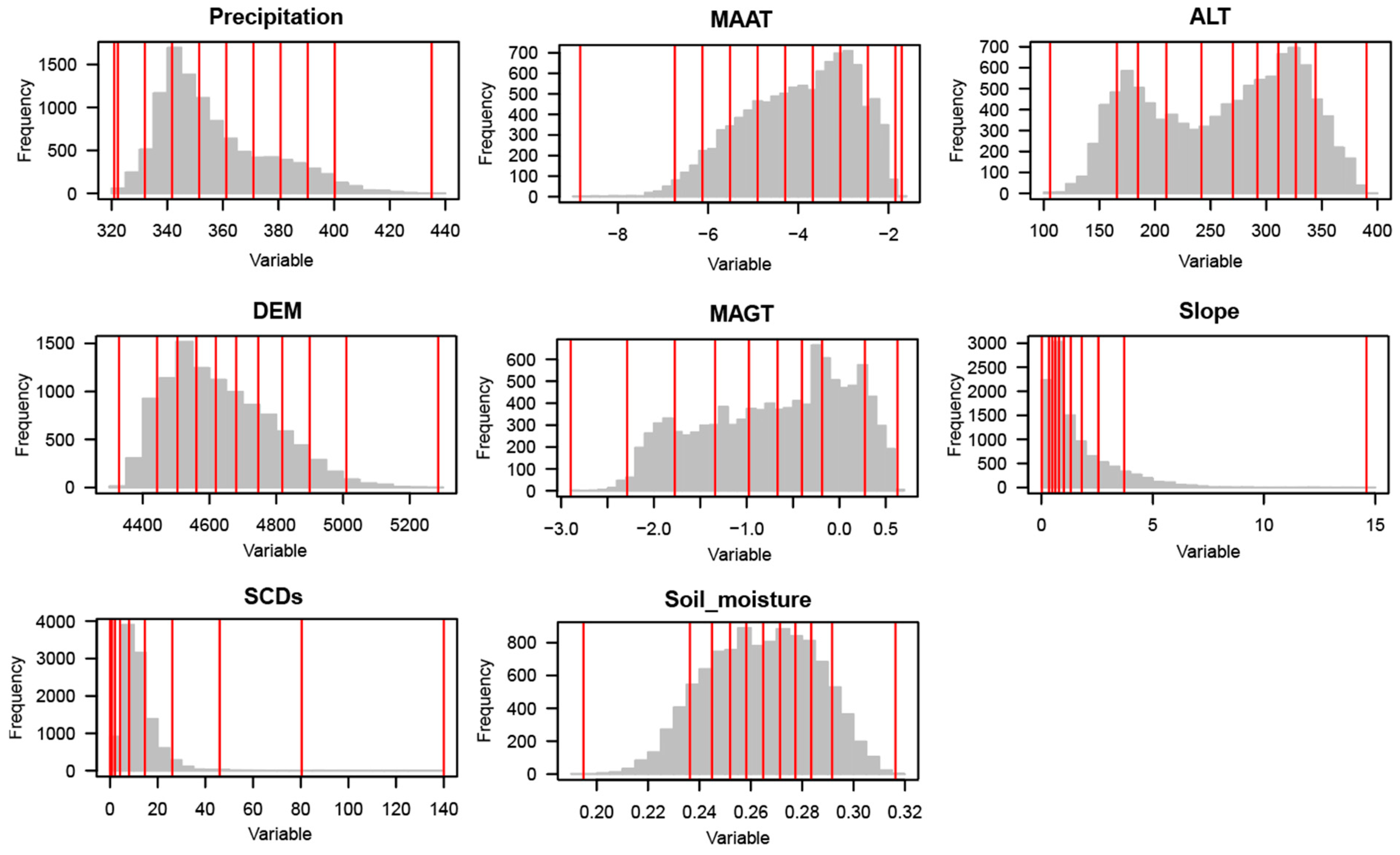 Plants 13 00686 g006