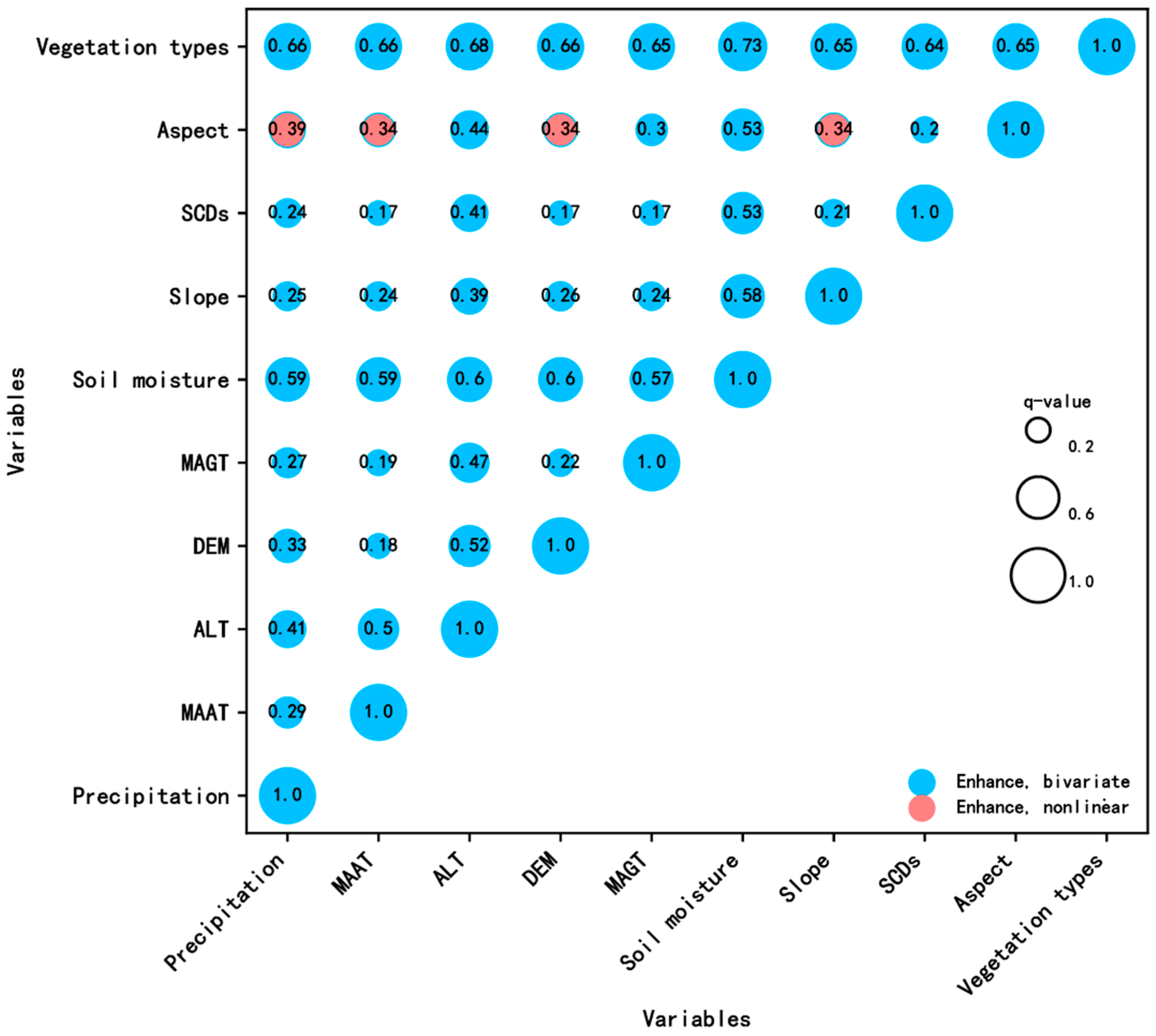 Plants 13 00686 g008