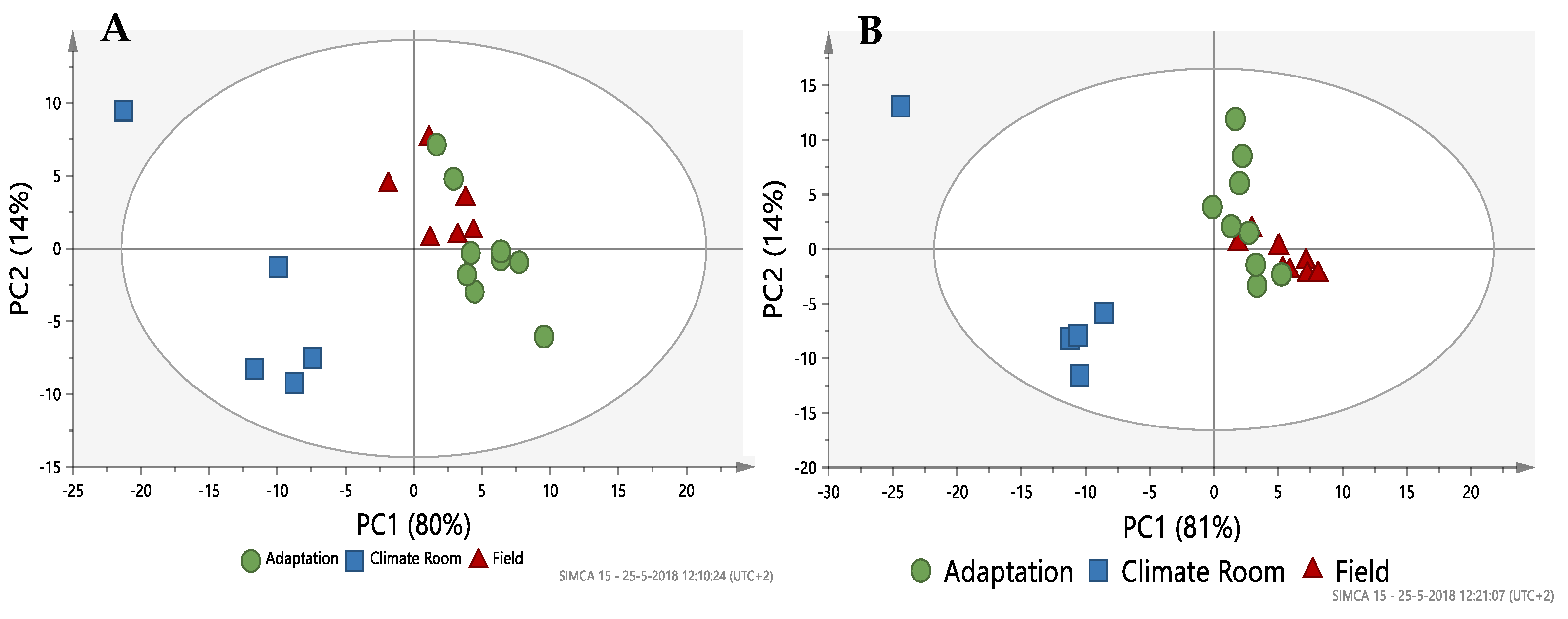 Plants 13 00687 g009