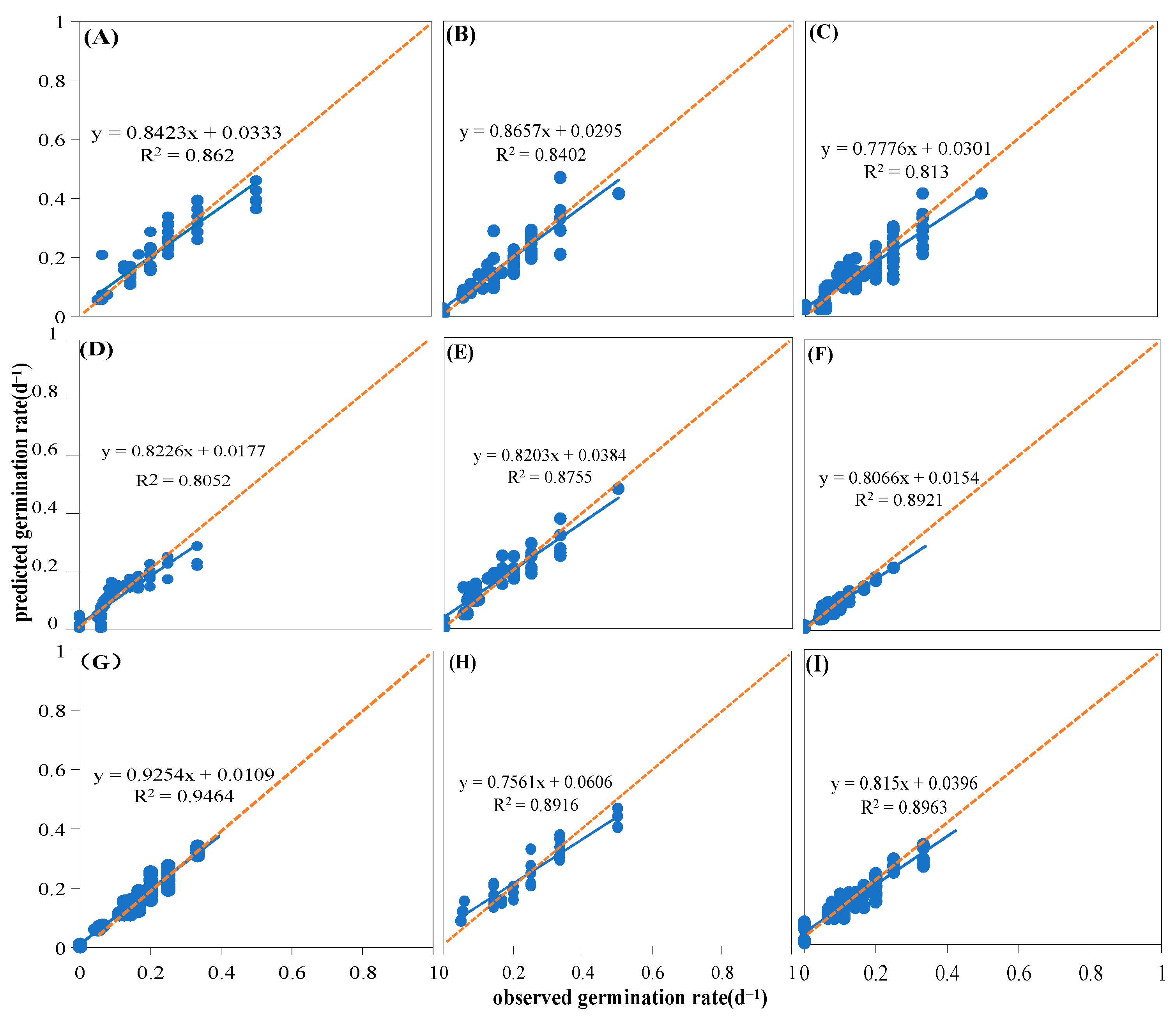 Plants 13 00693 g003