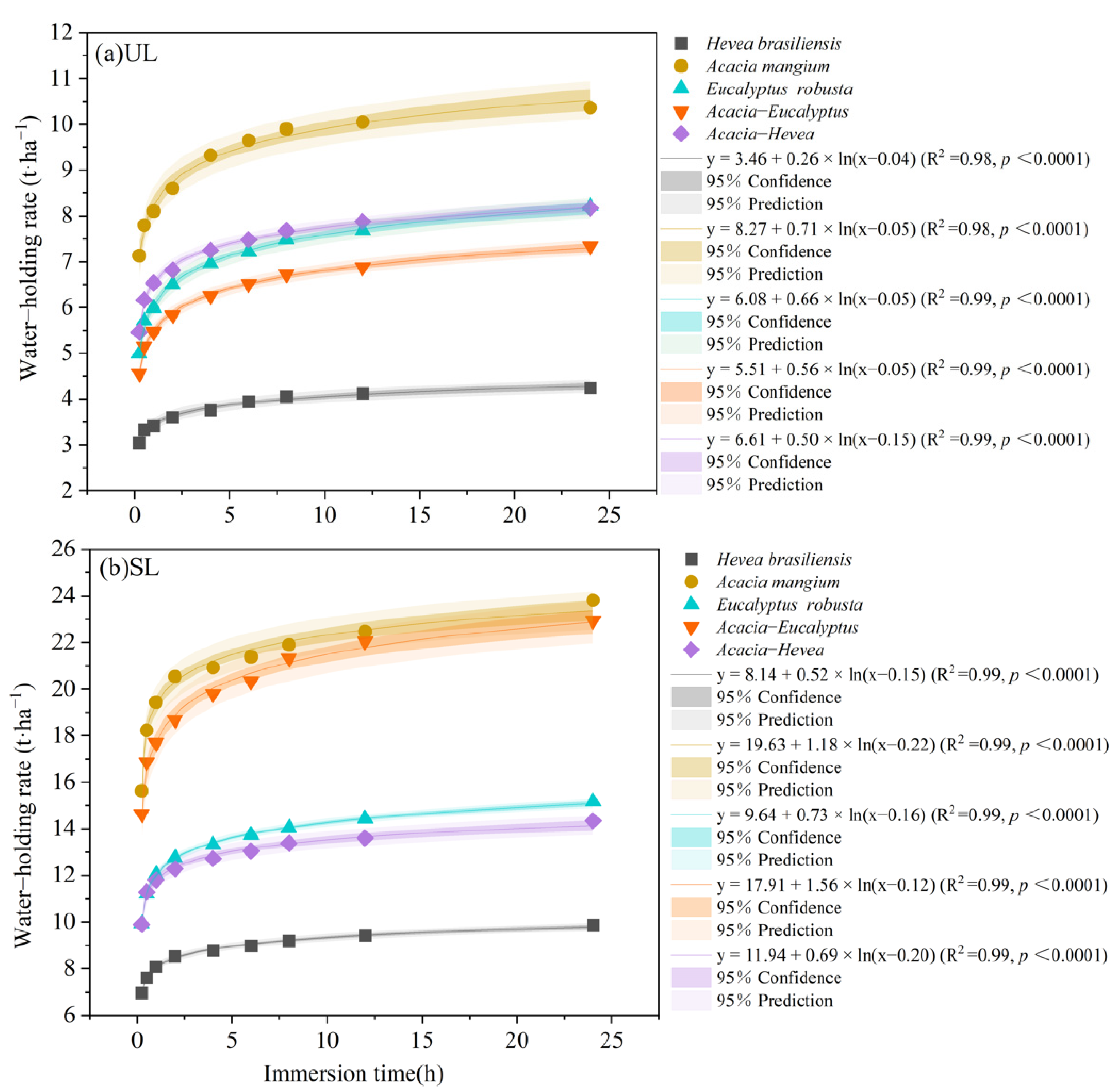 Plants 13 00694 g002