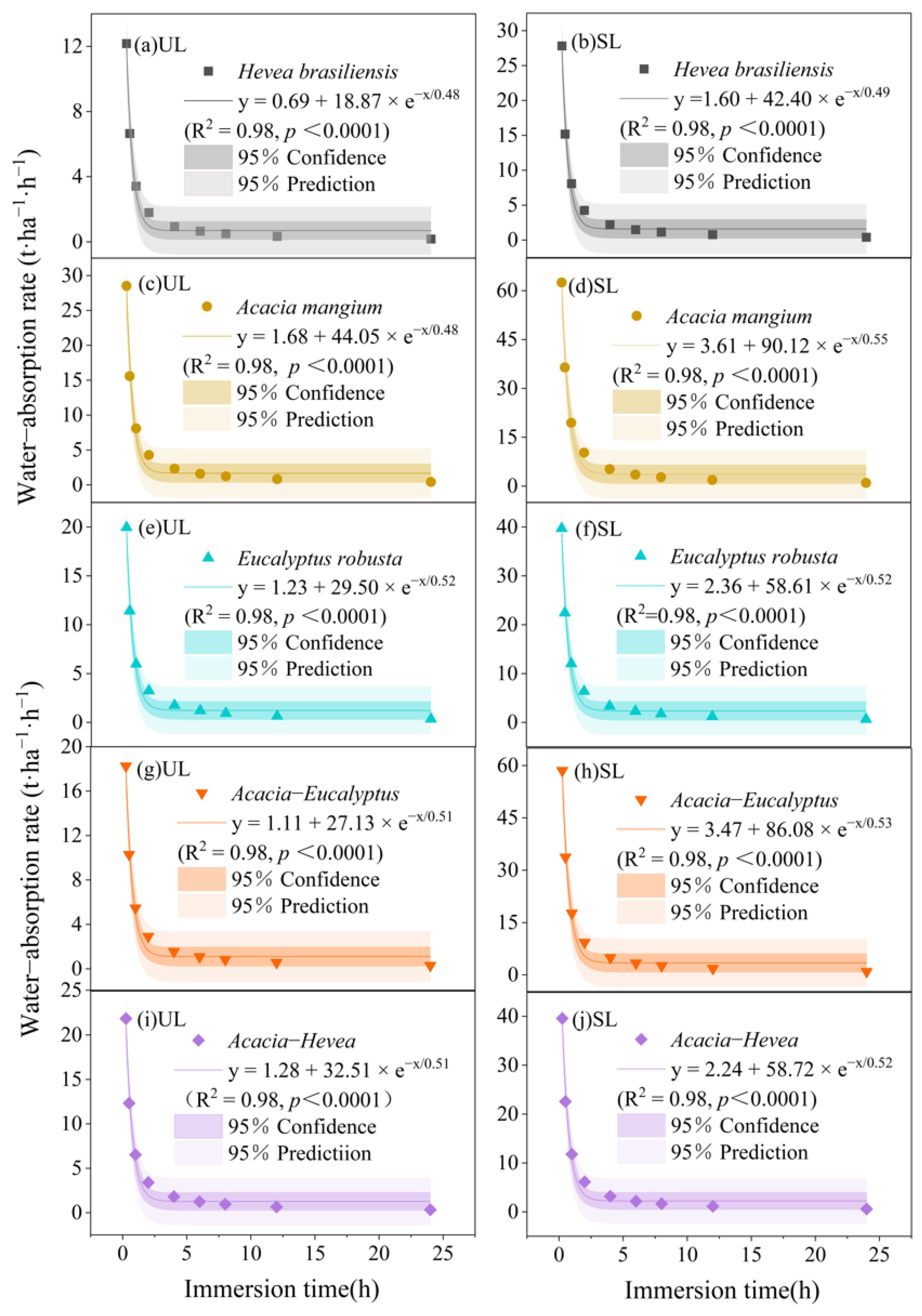 Plants 13 00694 g003