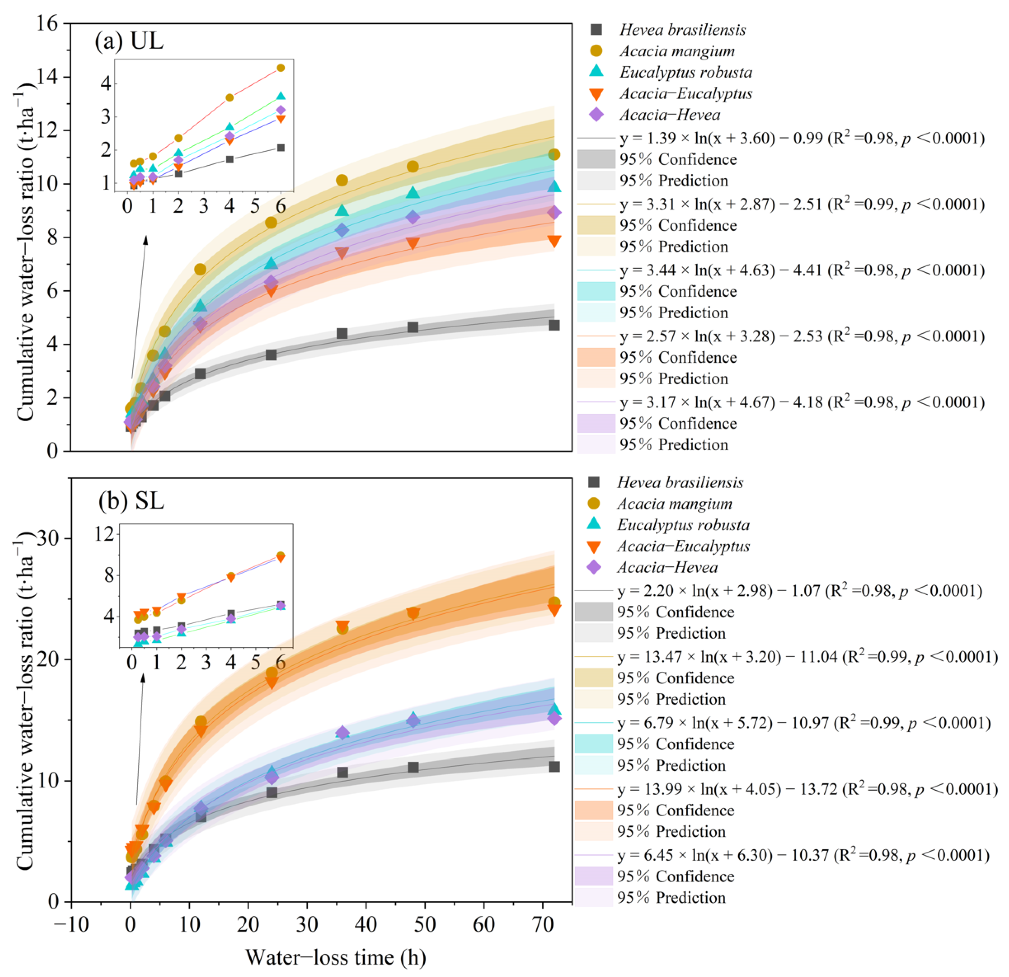 Plants 13 00694 g004