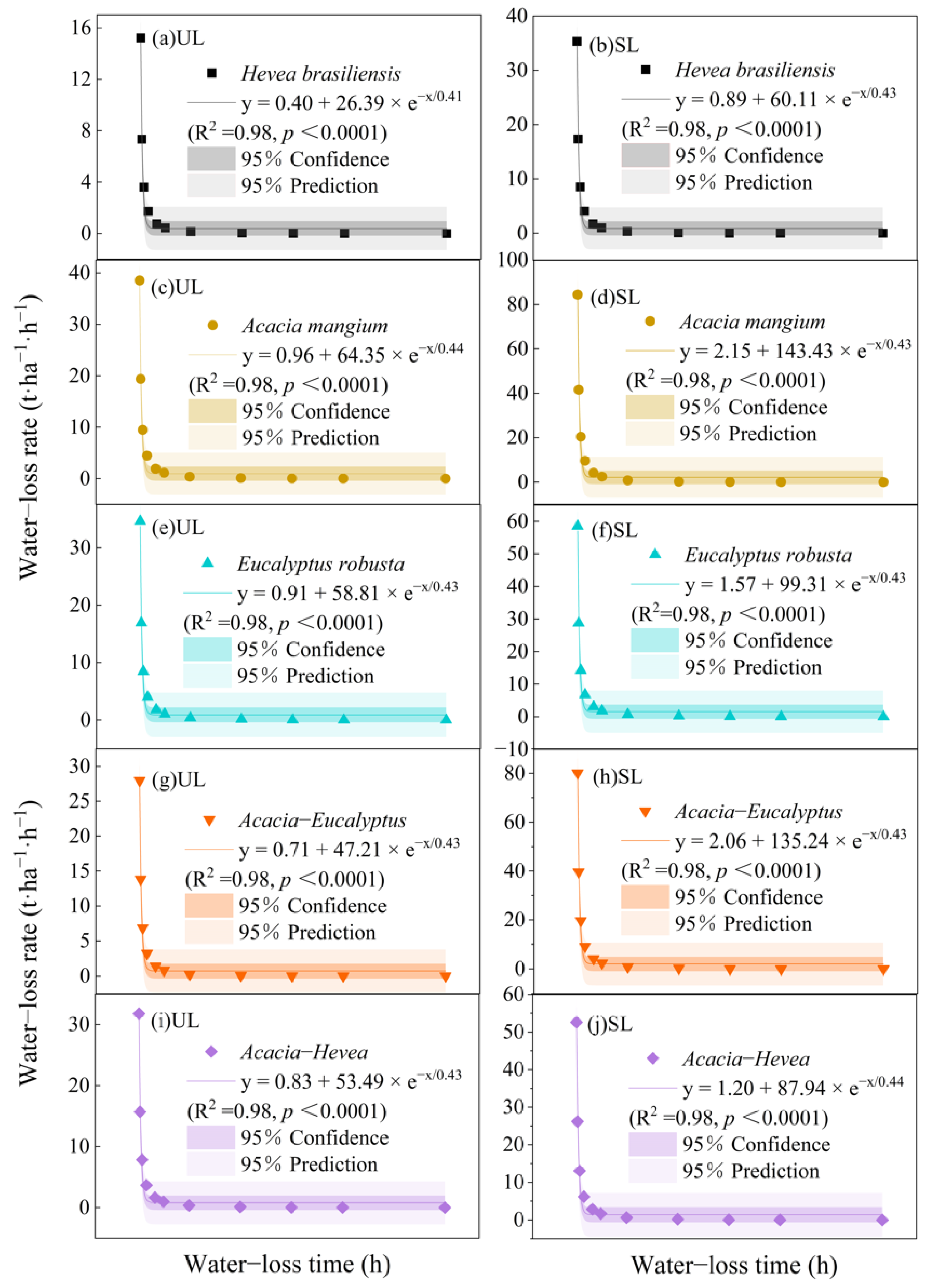 Plants 13 00694 g005