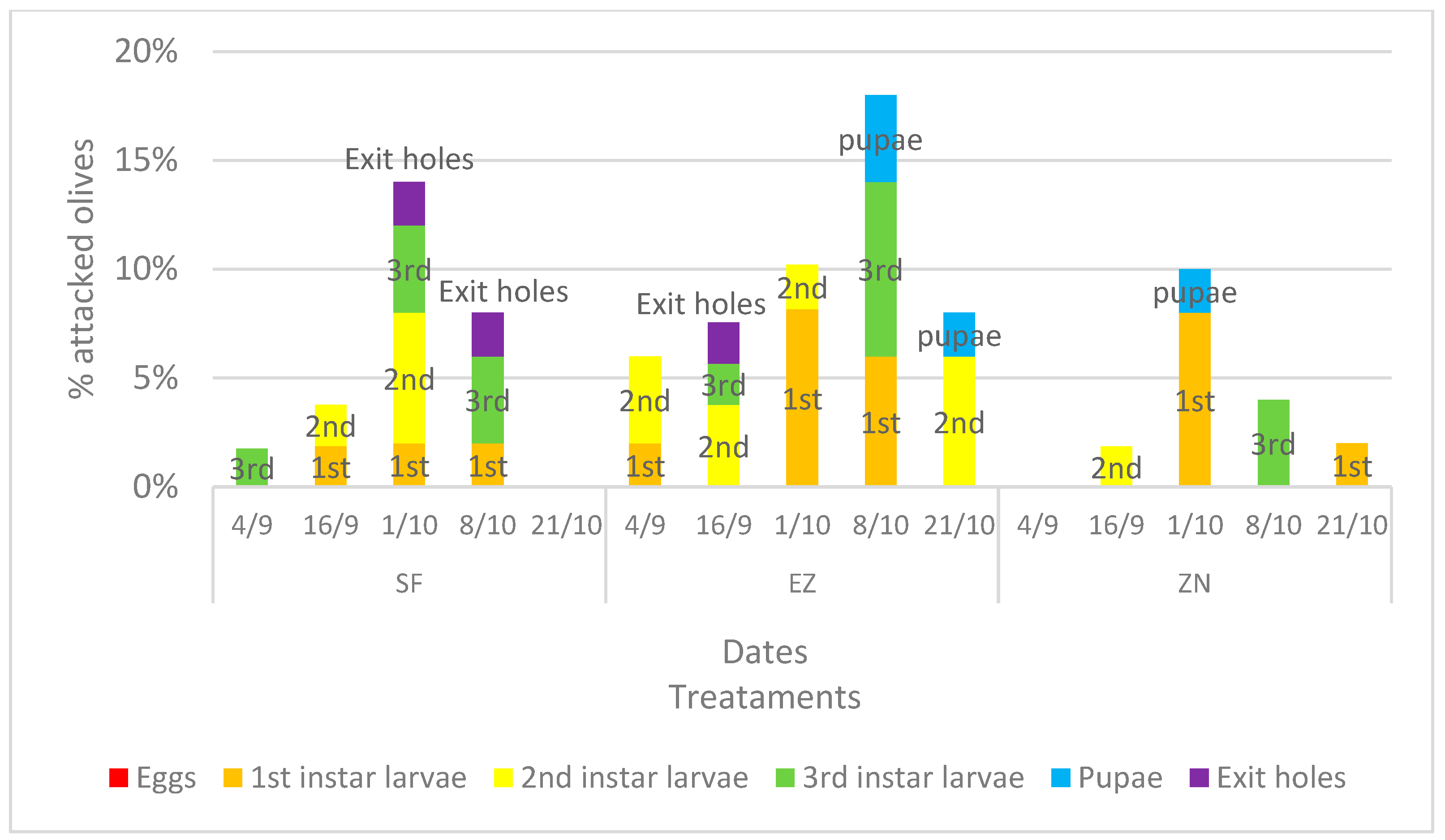 Plants 13 00698 g002