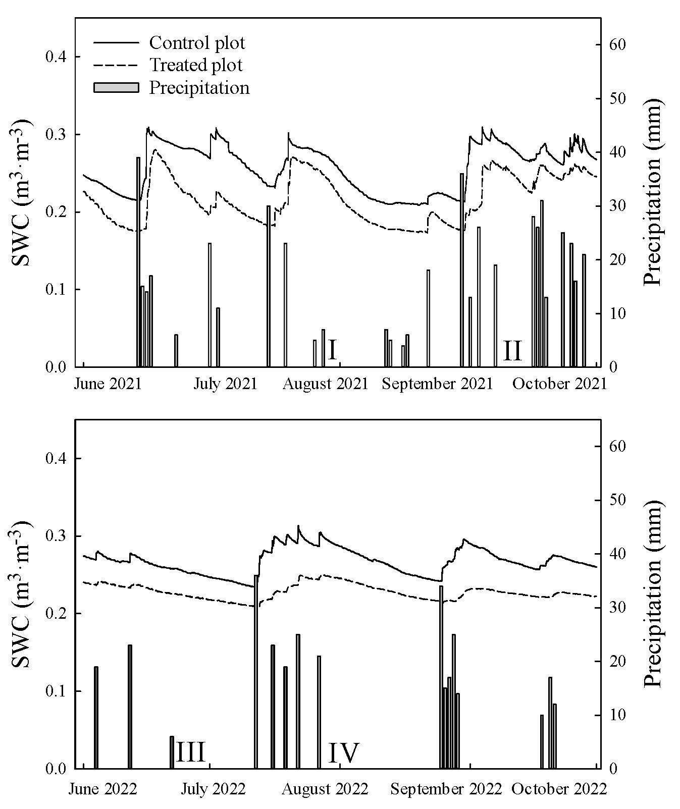 Plants 13 00704 g001