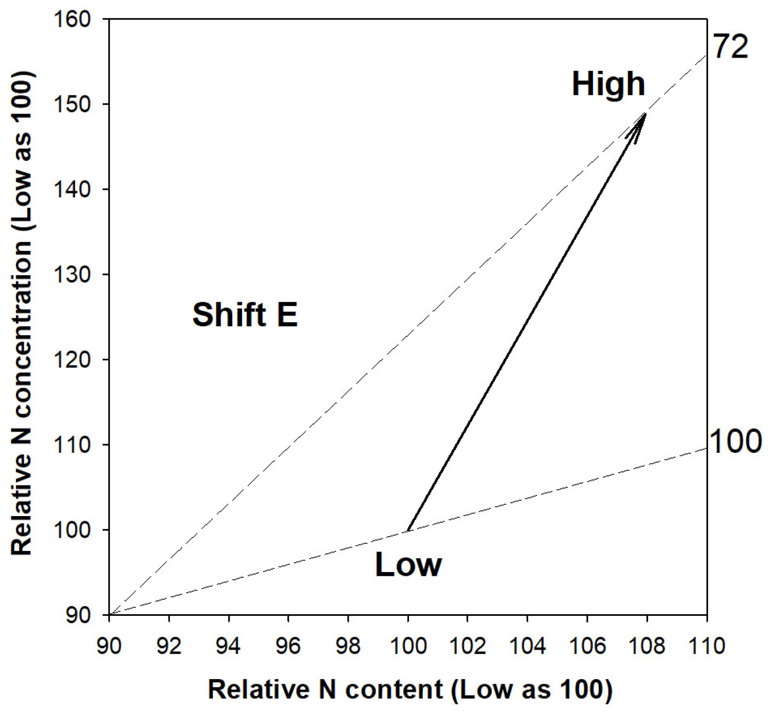 Plants 13 00705 g001