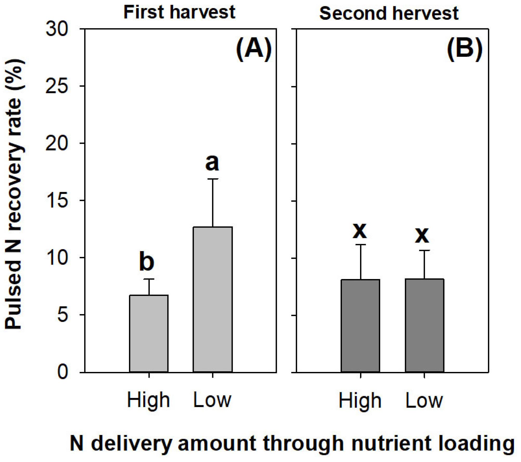 Plants 13 00705 g009