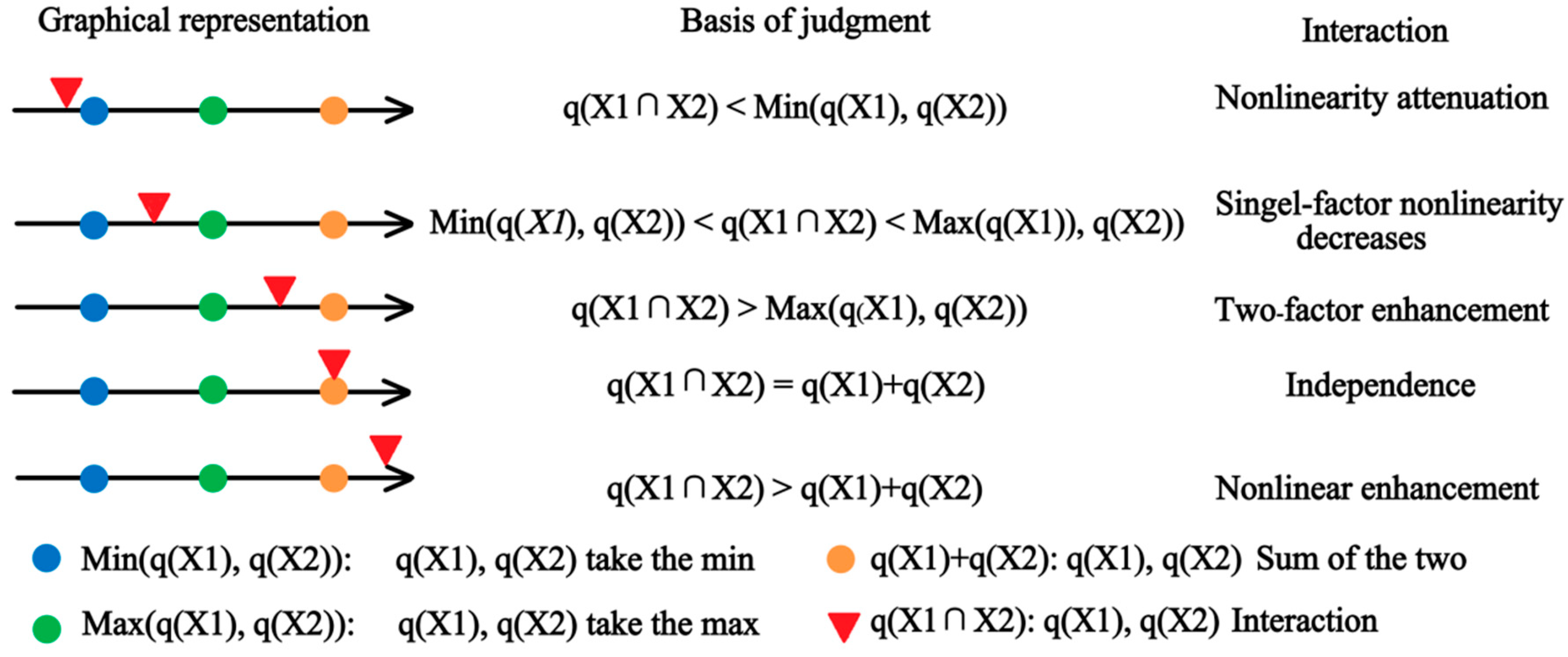 Plants 13 00706 g002