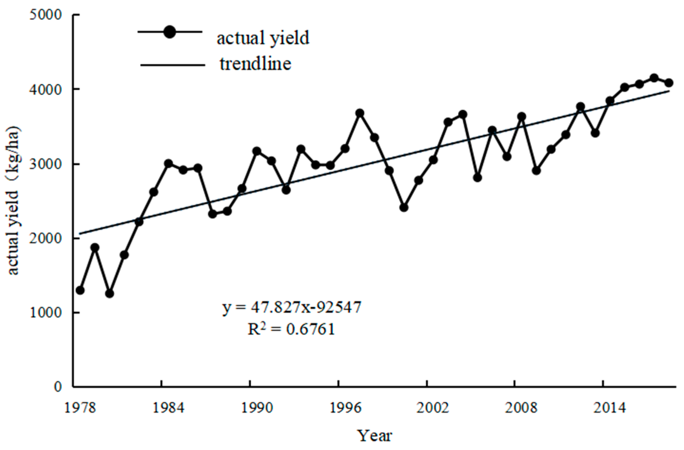 Plants 13 00706 g006