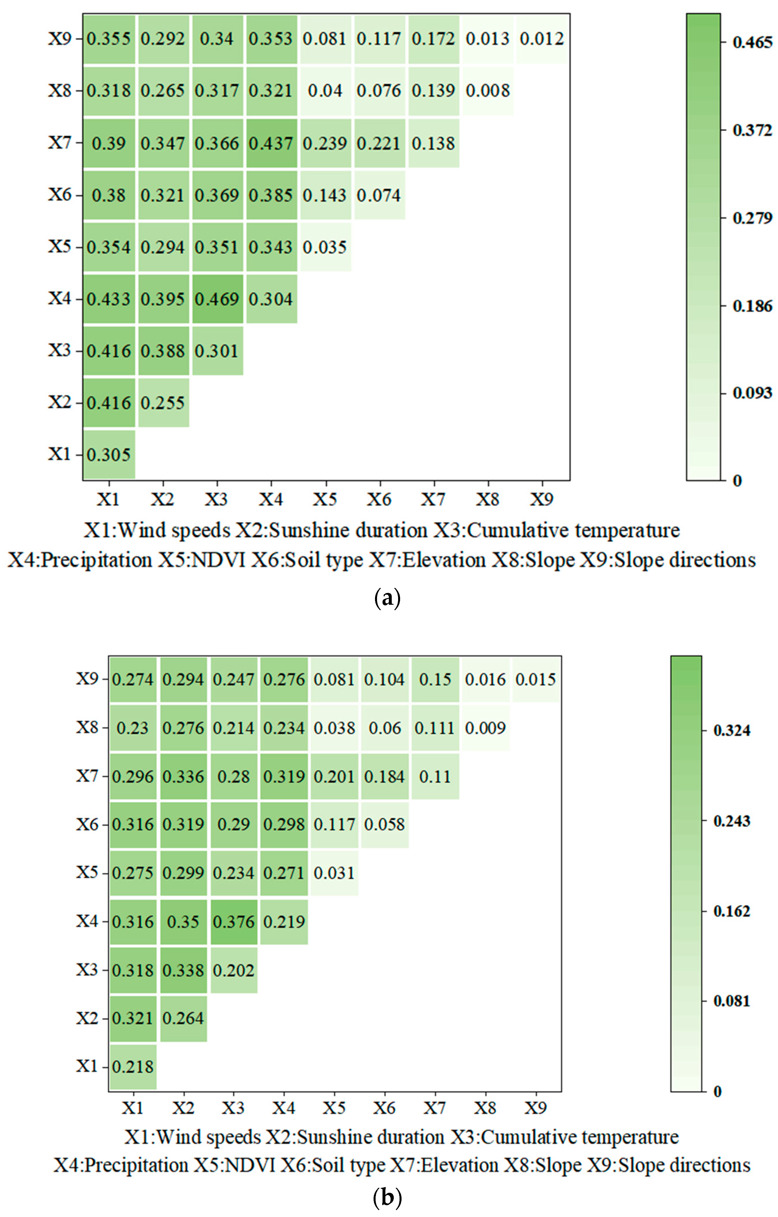 Plants 13 00706 g010
