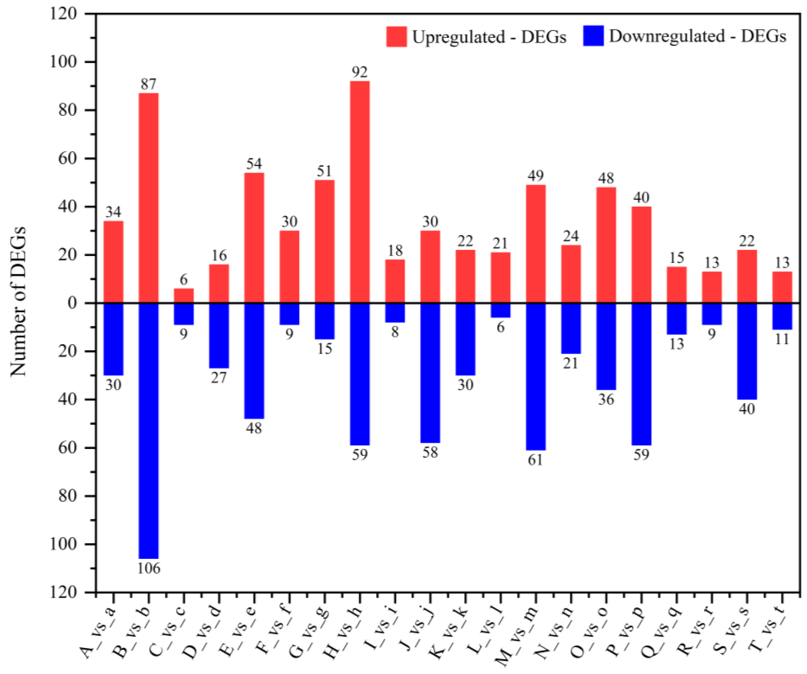 Plants 13 00710 g001 Plants 13 00710 g001