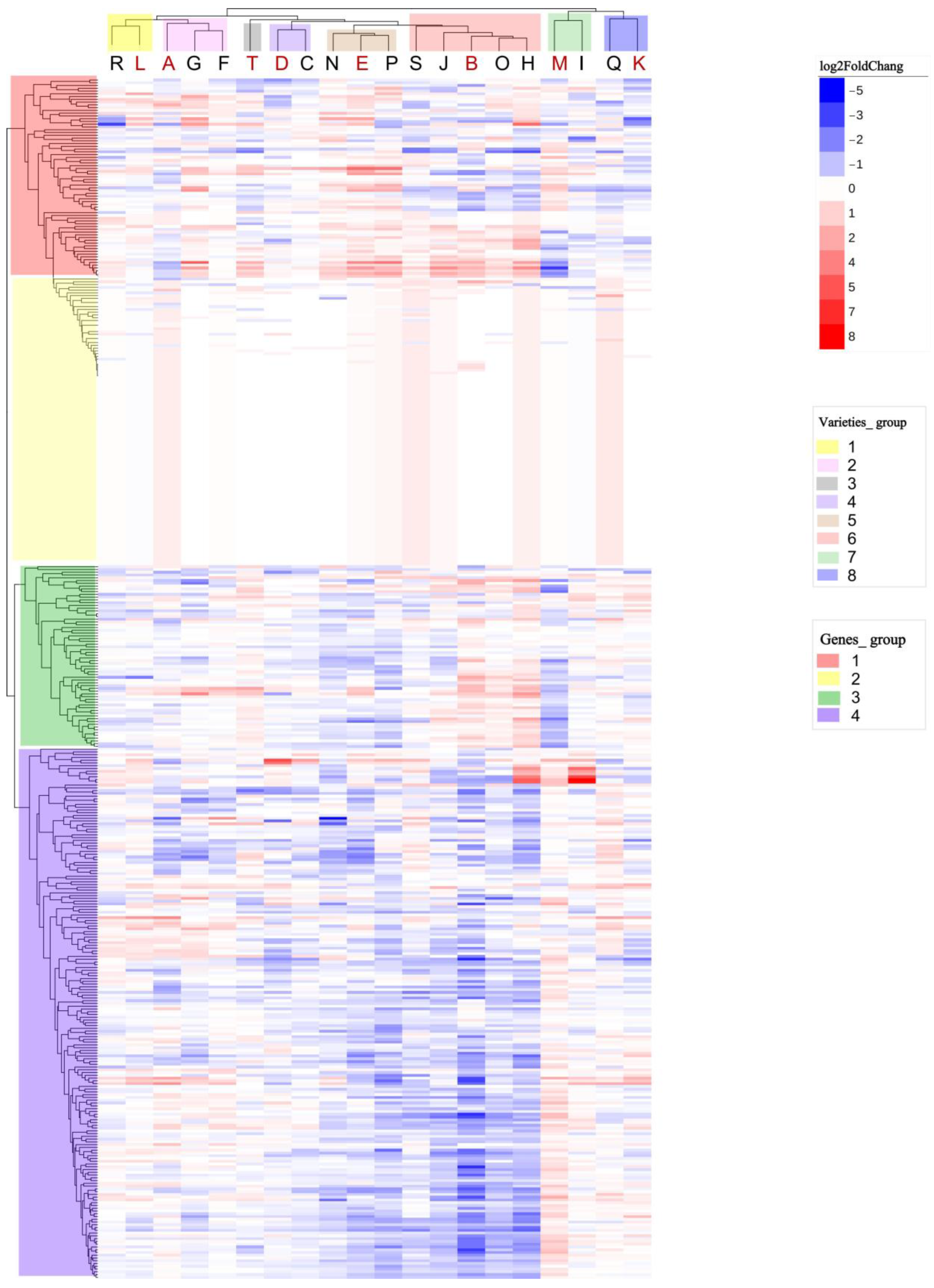 Plants 13 00710 g002 Plants 13 00710 g002