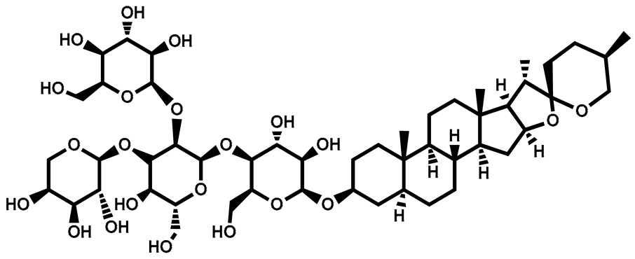 Plants 13 00724 i005 Plants 13 00724 i005