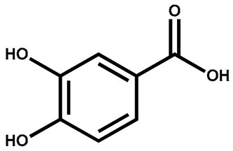 Plants 13 00724 i015 Plants 13 00724 i015