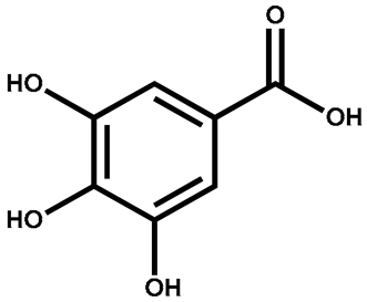 Plants 13 00724 i016 Plants 13 00724 i016