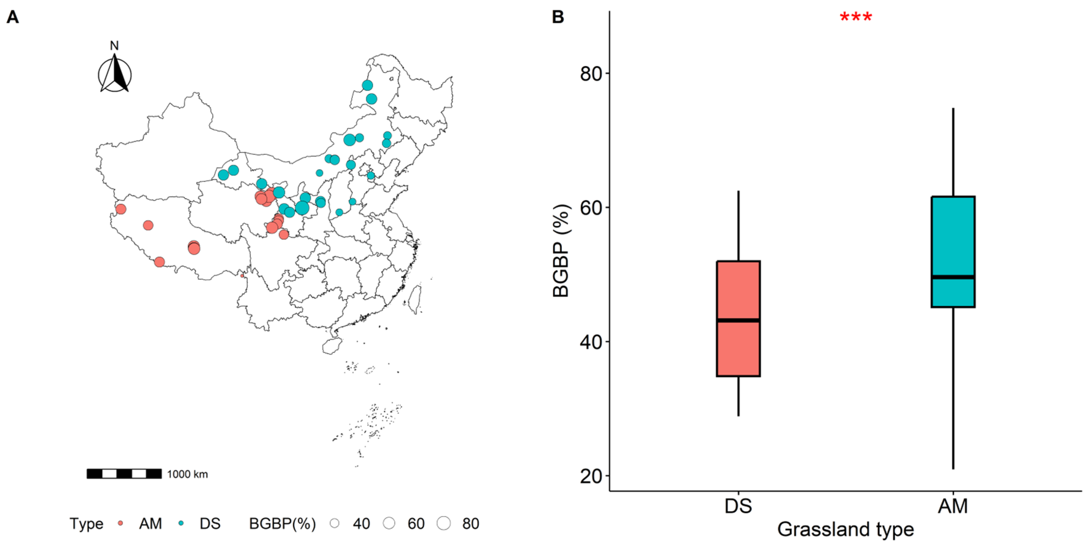 Plants 13 00727 g007