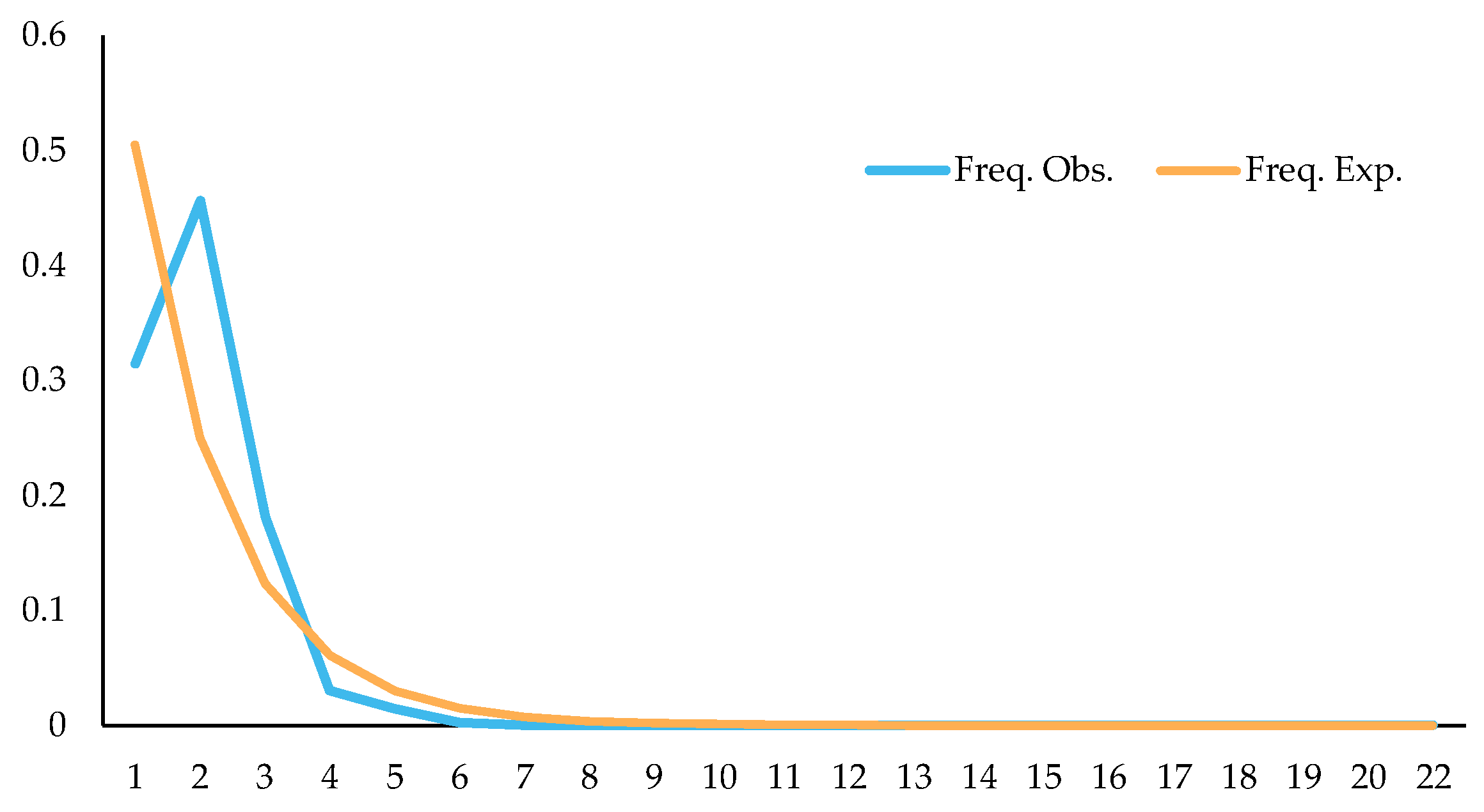 Plants 13 00728 g019