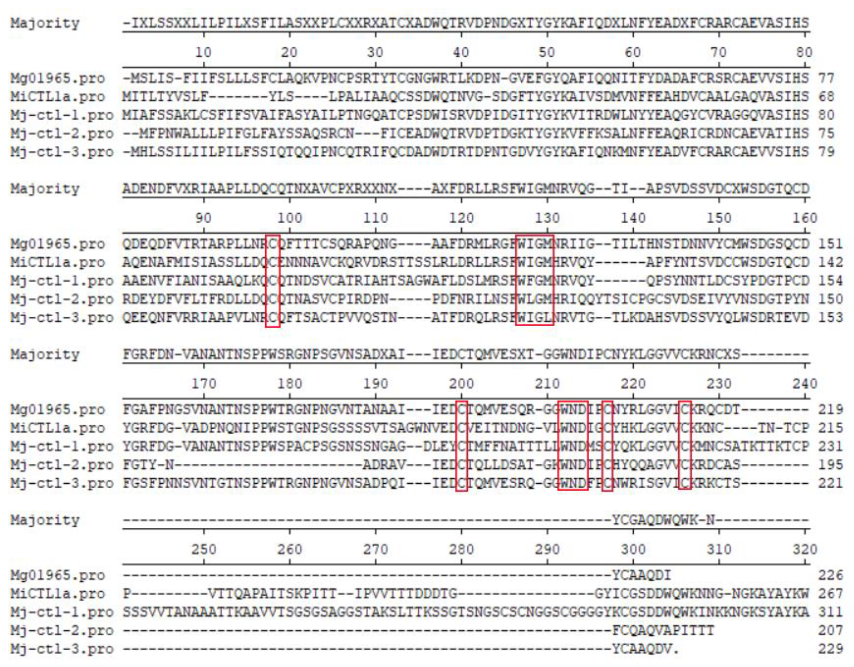 Plants 13 00730 g004